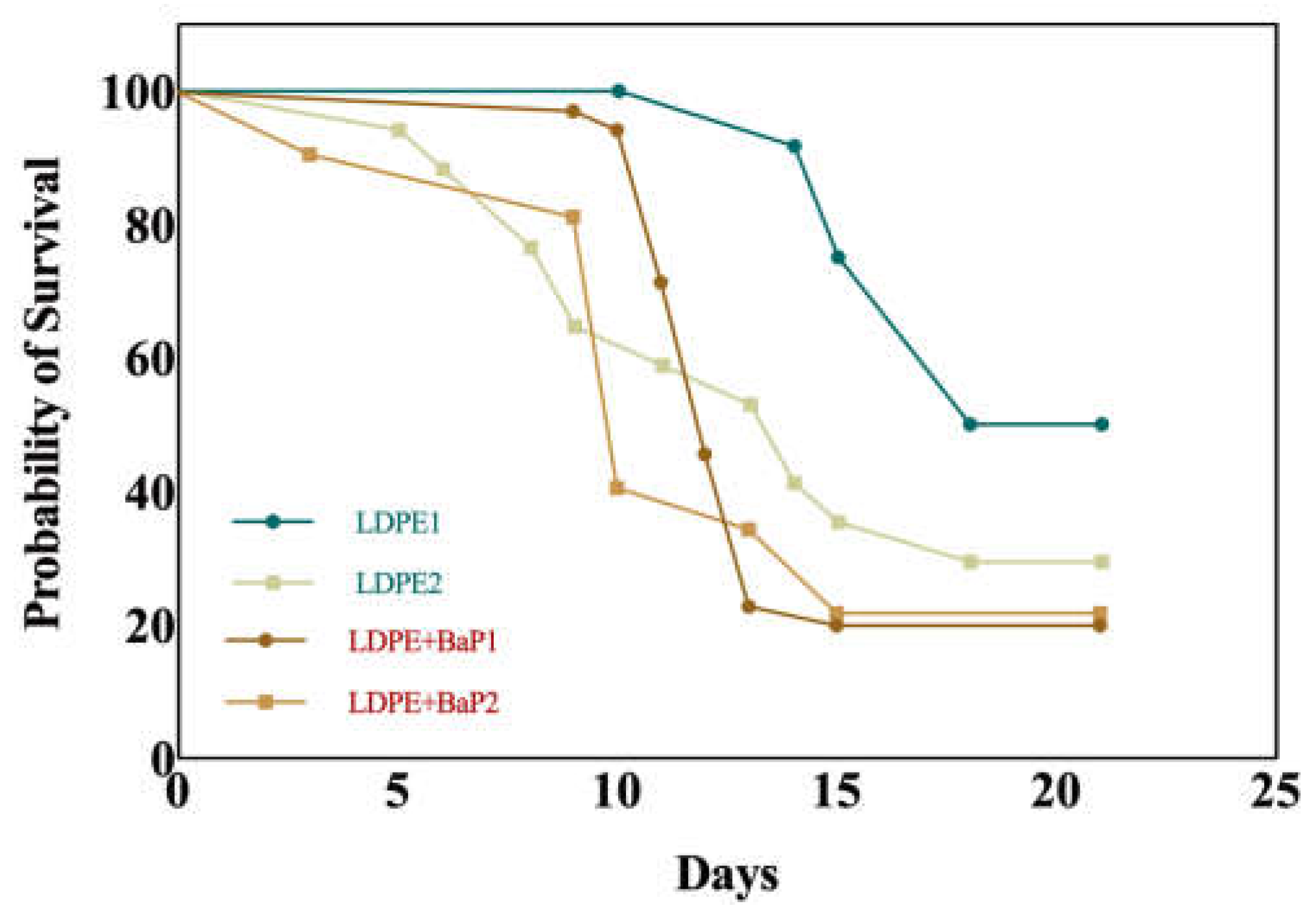 Processes 13 00823 g002