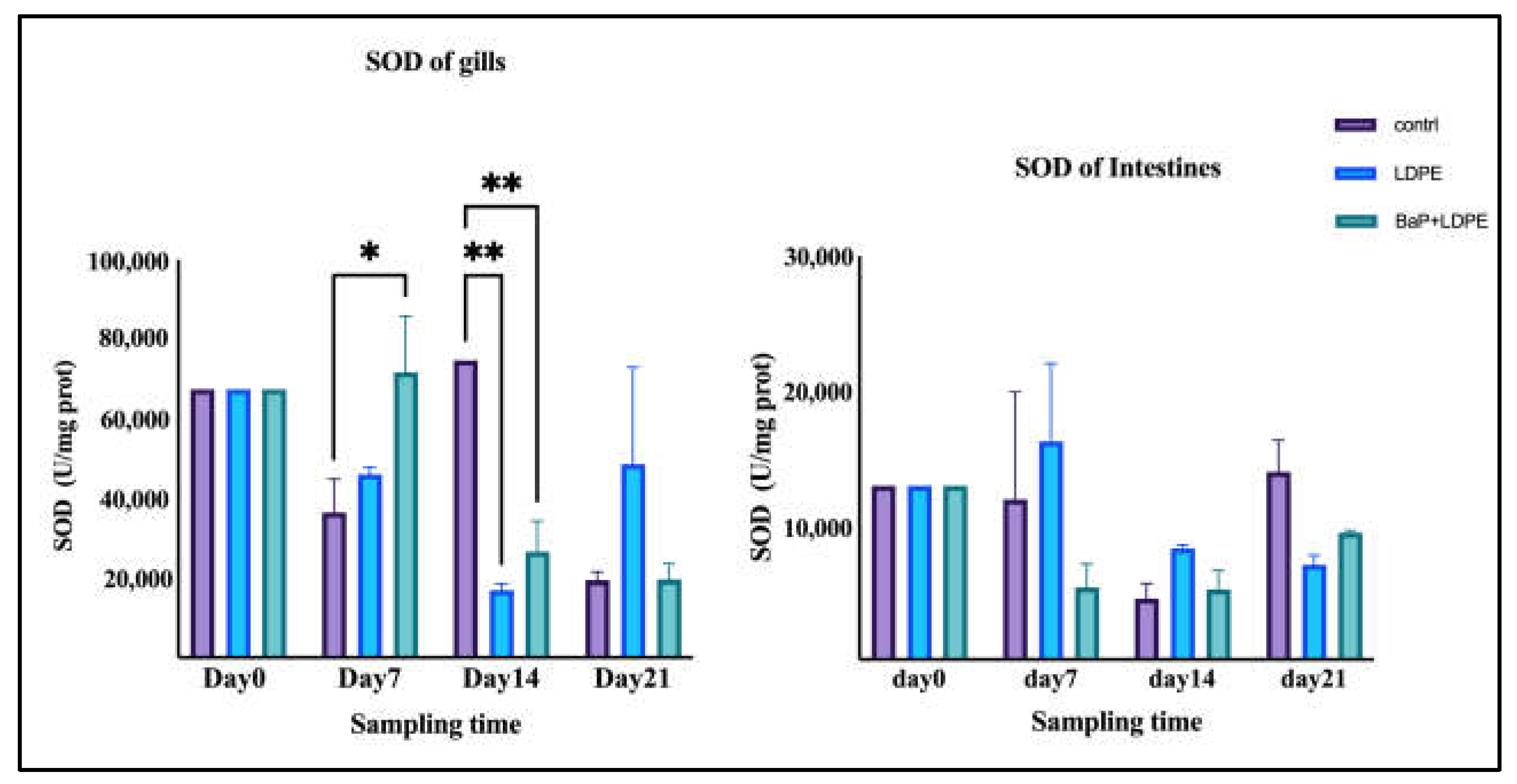 Processes 13 00823 g003