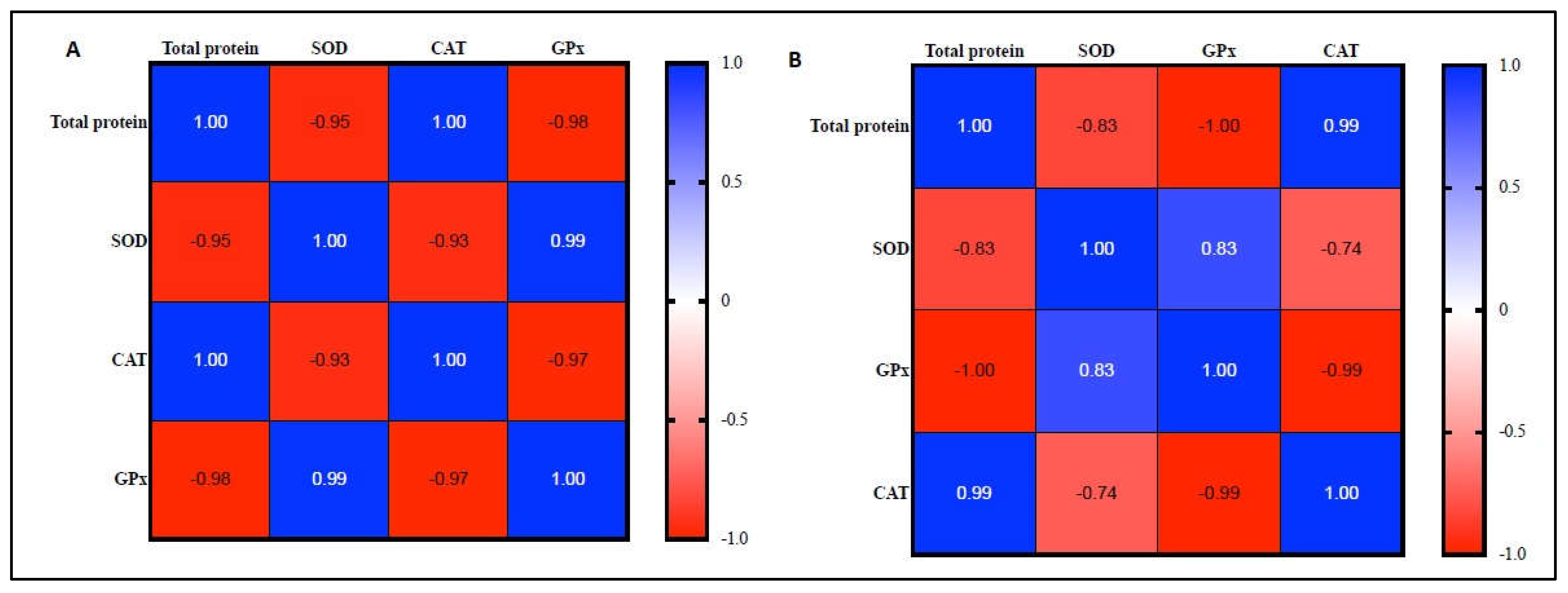 Processes 13 00823 g009