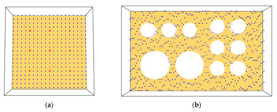 Processes 13 00825 g0a1
