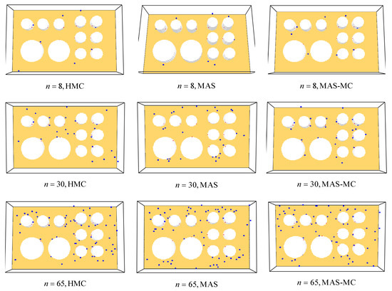 Processes 13 00825 g0a3