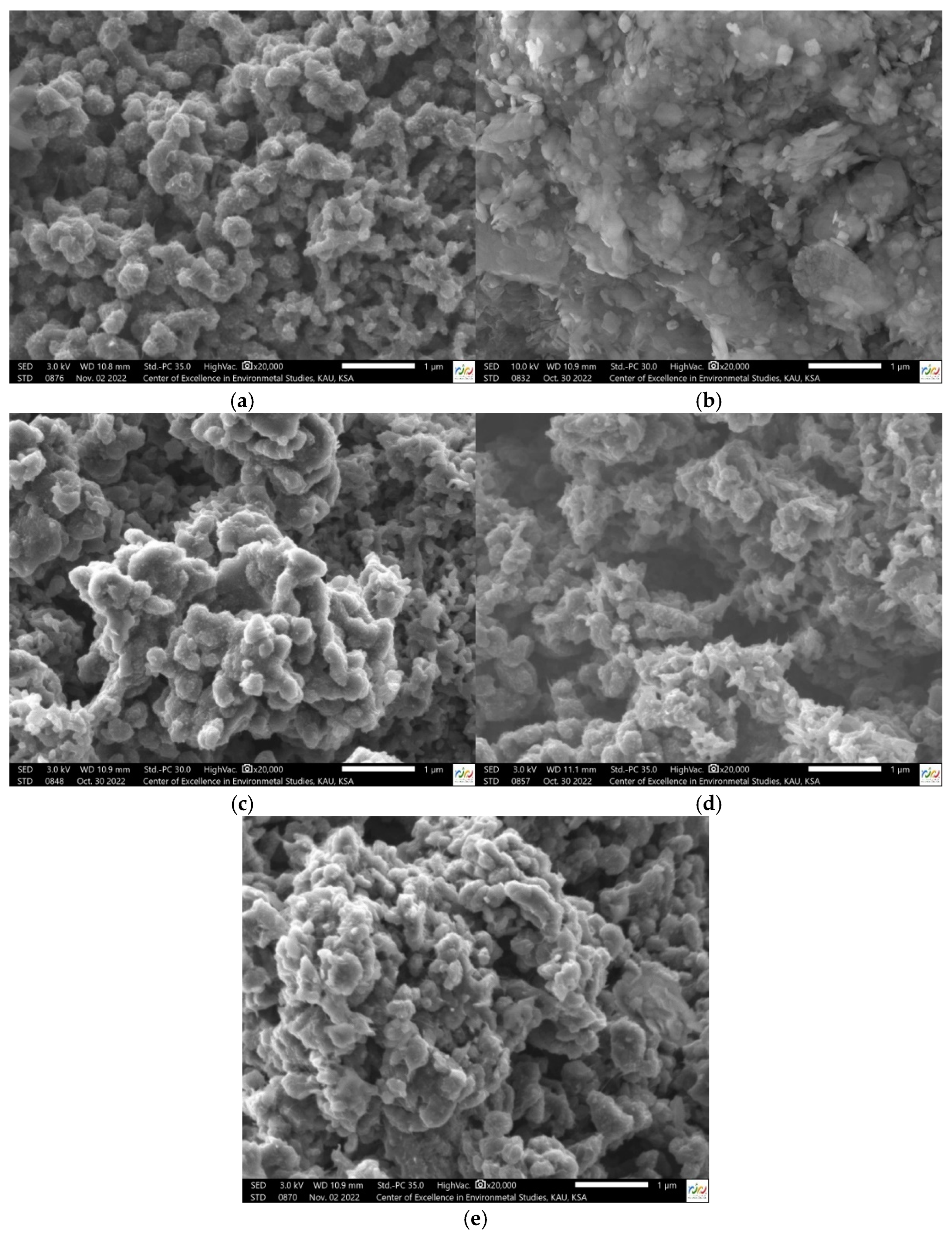 Processes 13 00827 g004