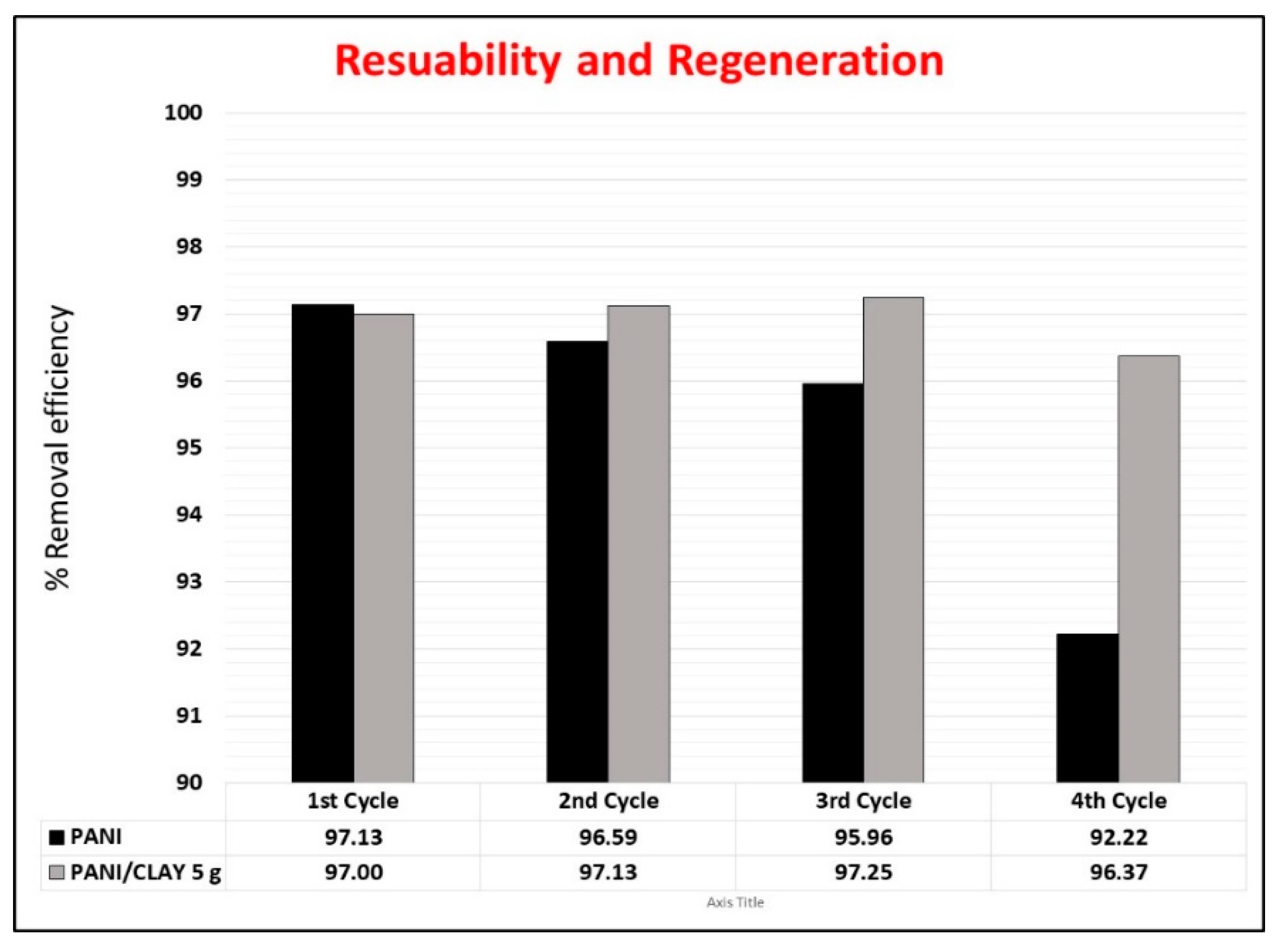 Processes 13 00827 g013