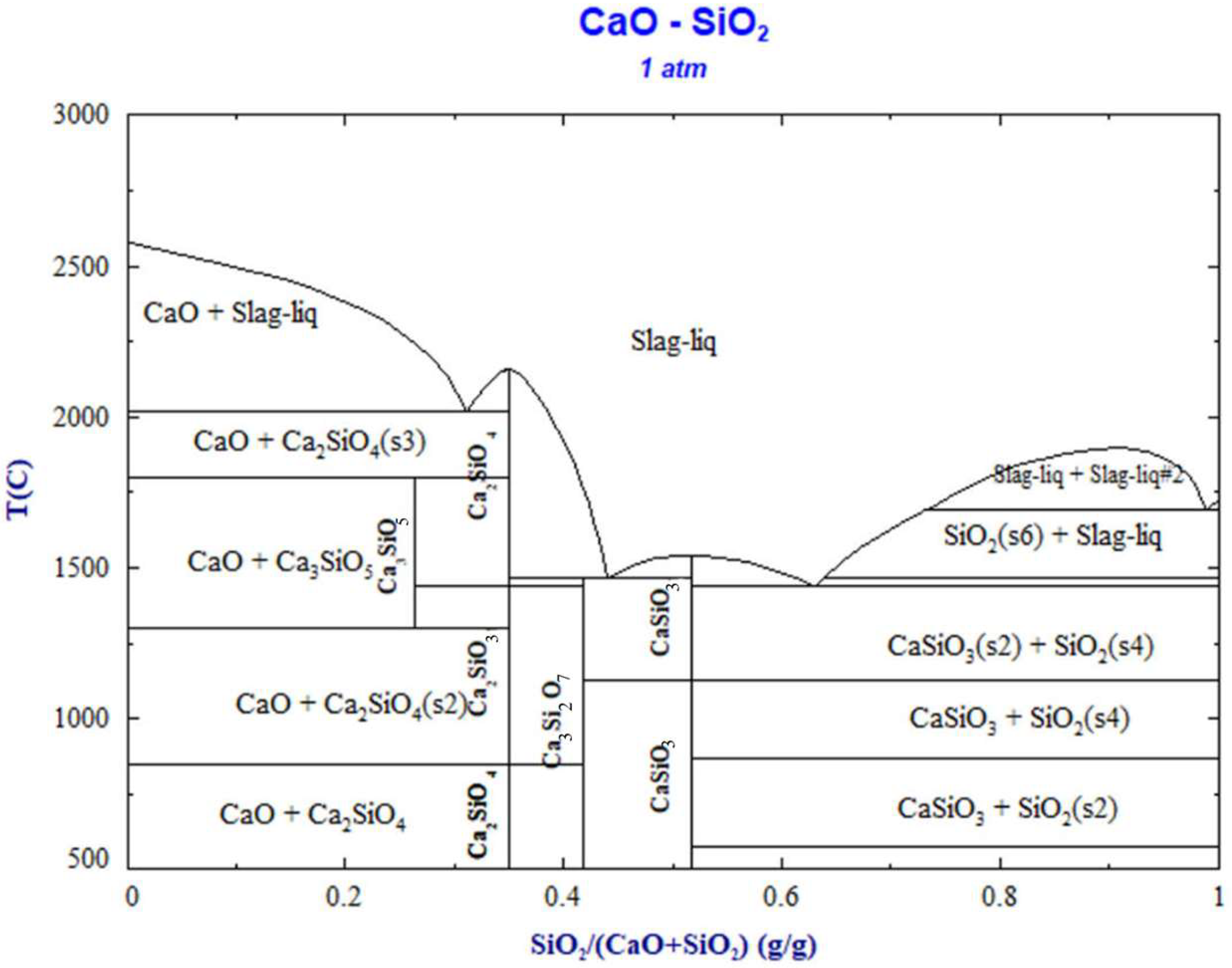 Processes 13 00828 g001