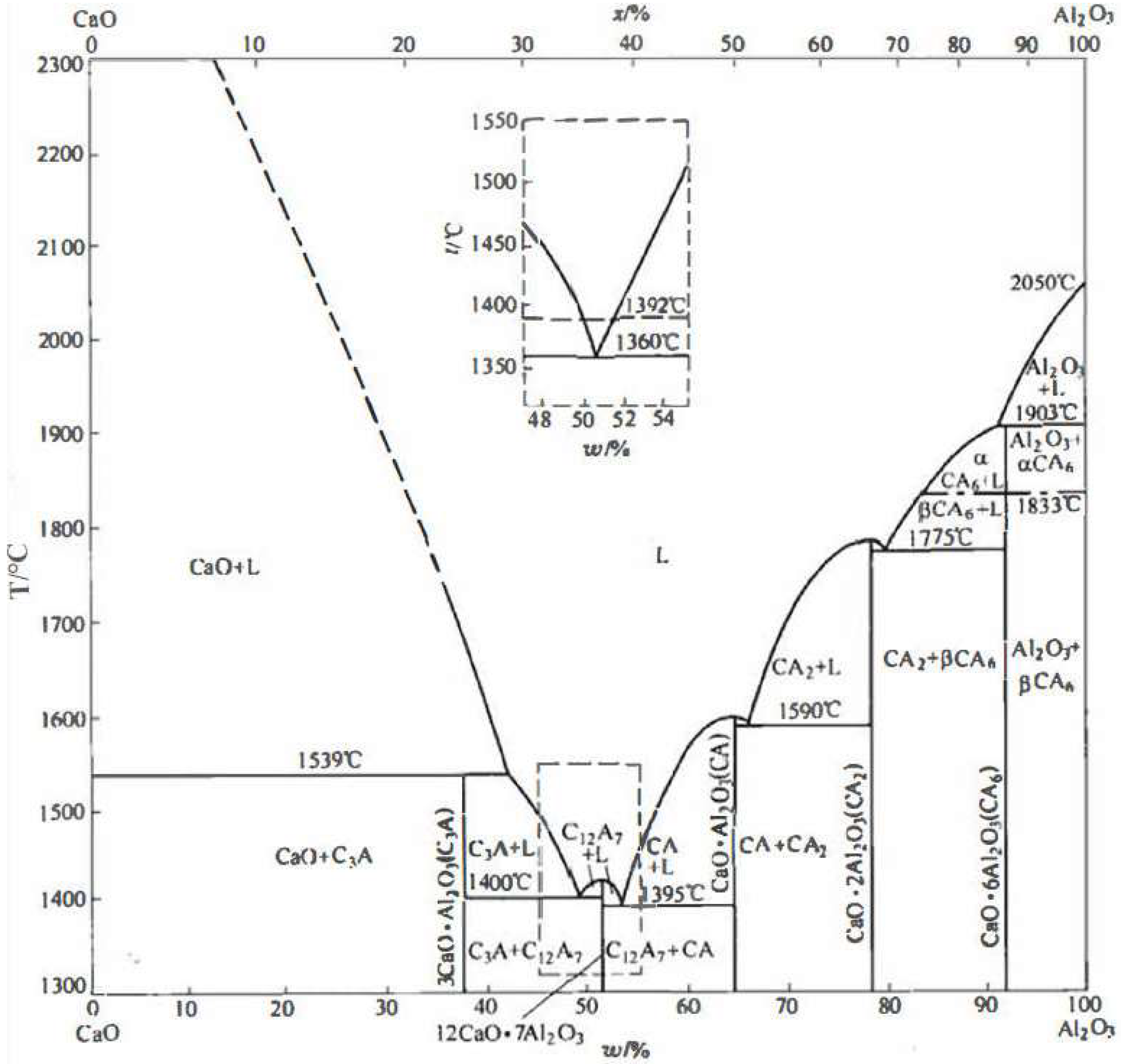 Processes 13 00828 g002