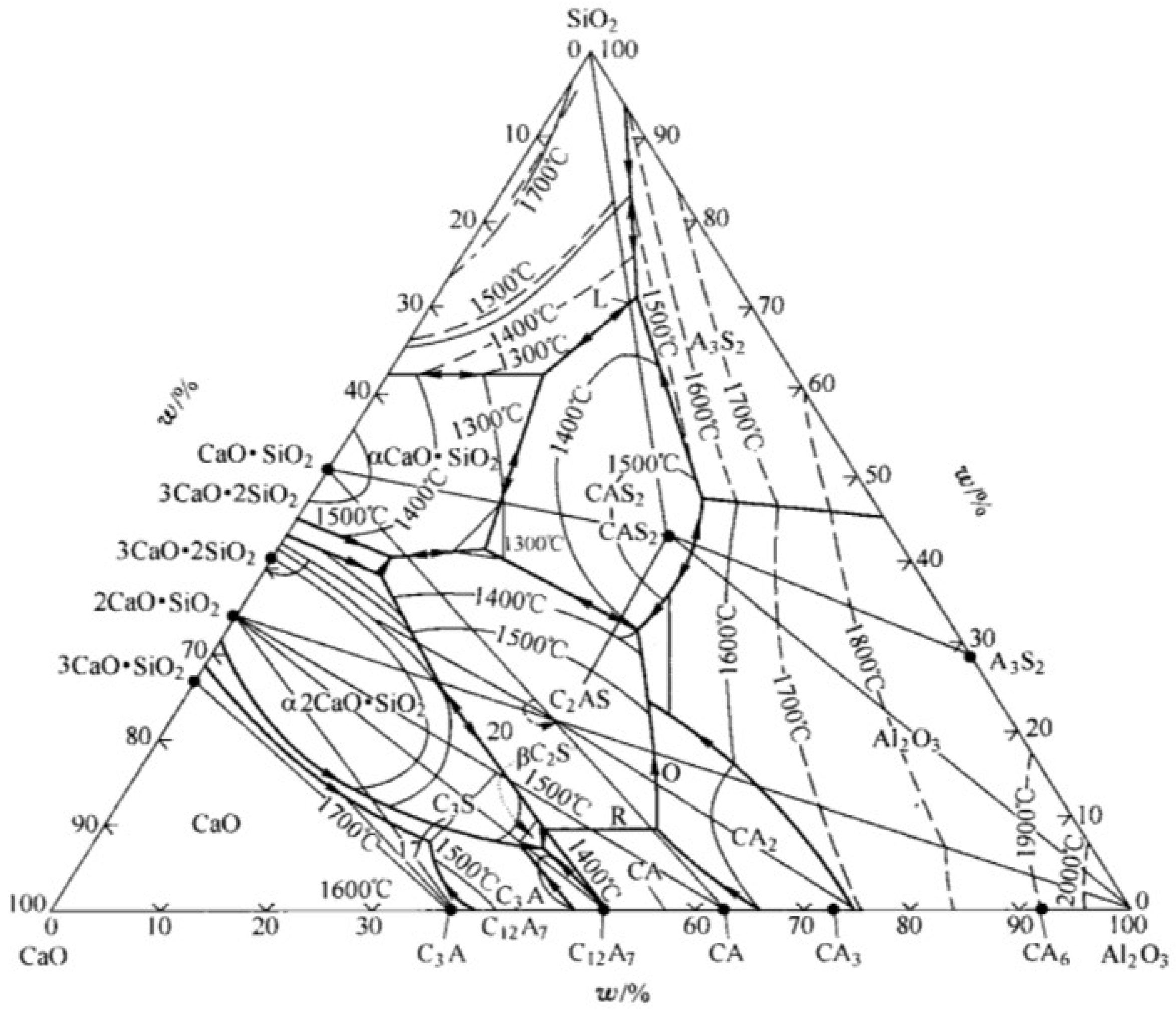 Processes 13 00828 g003