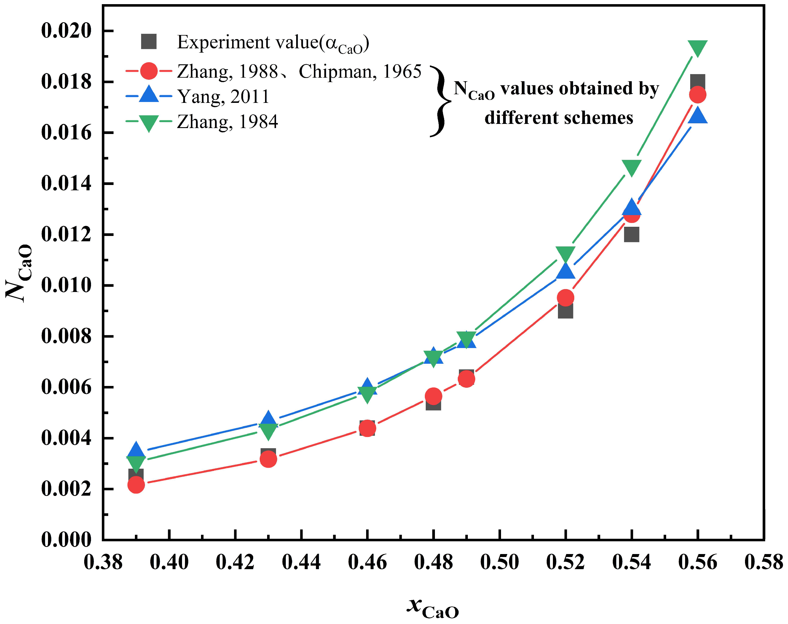 Processes 13 00828 g004