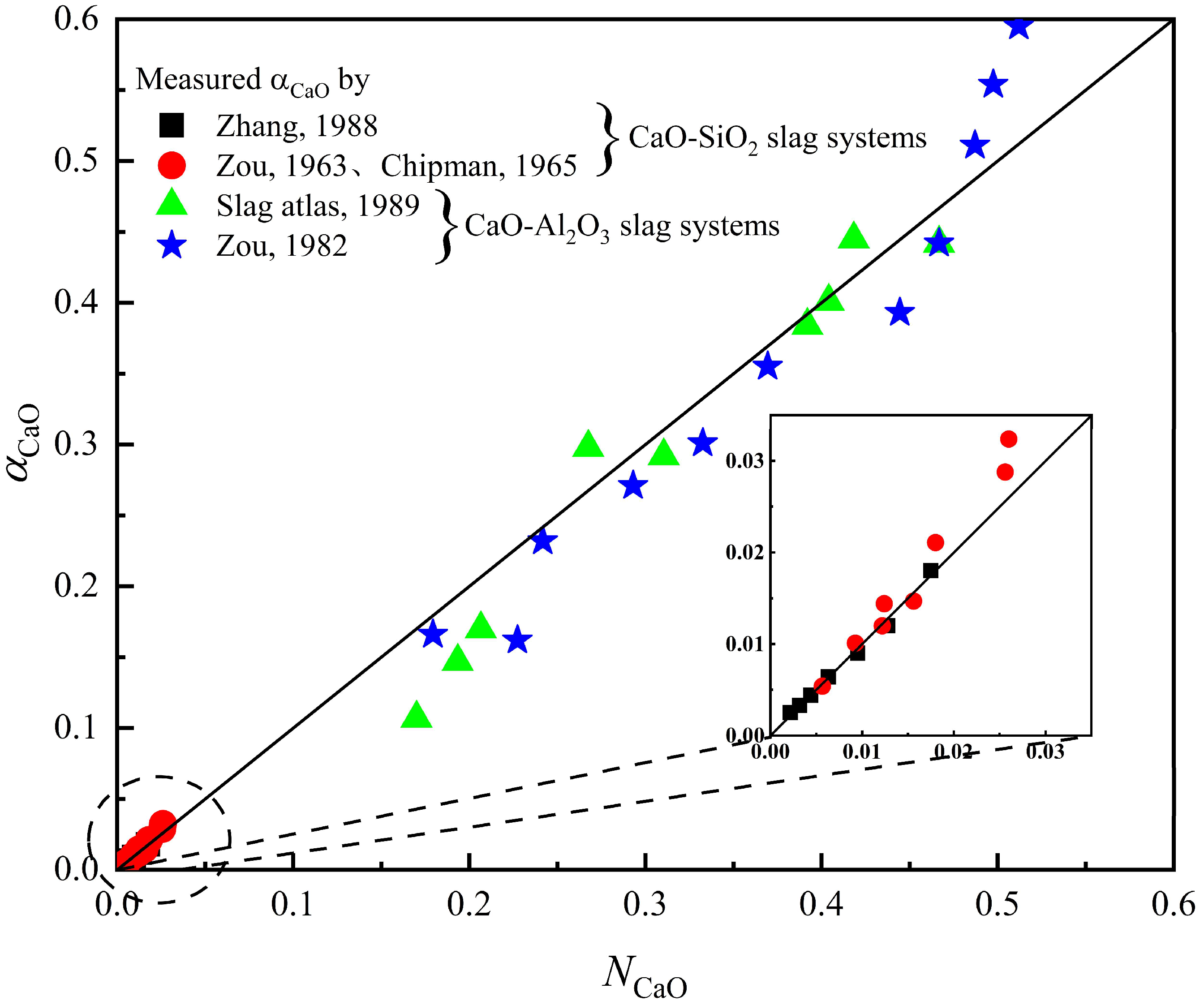 Processes 13 00828 g005