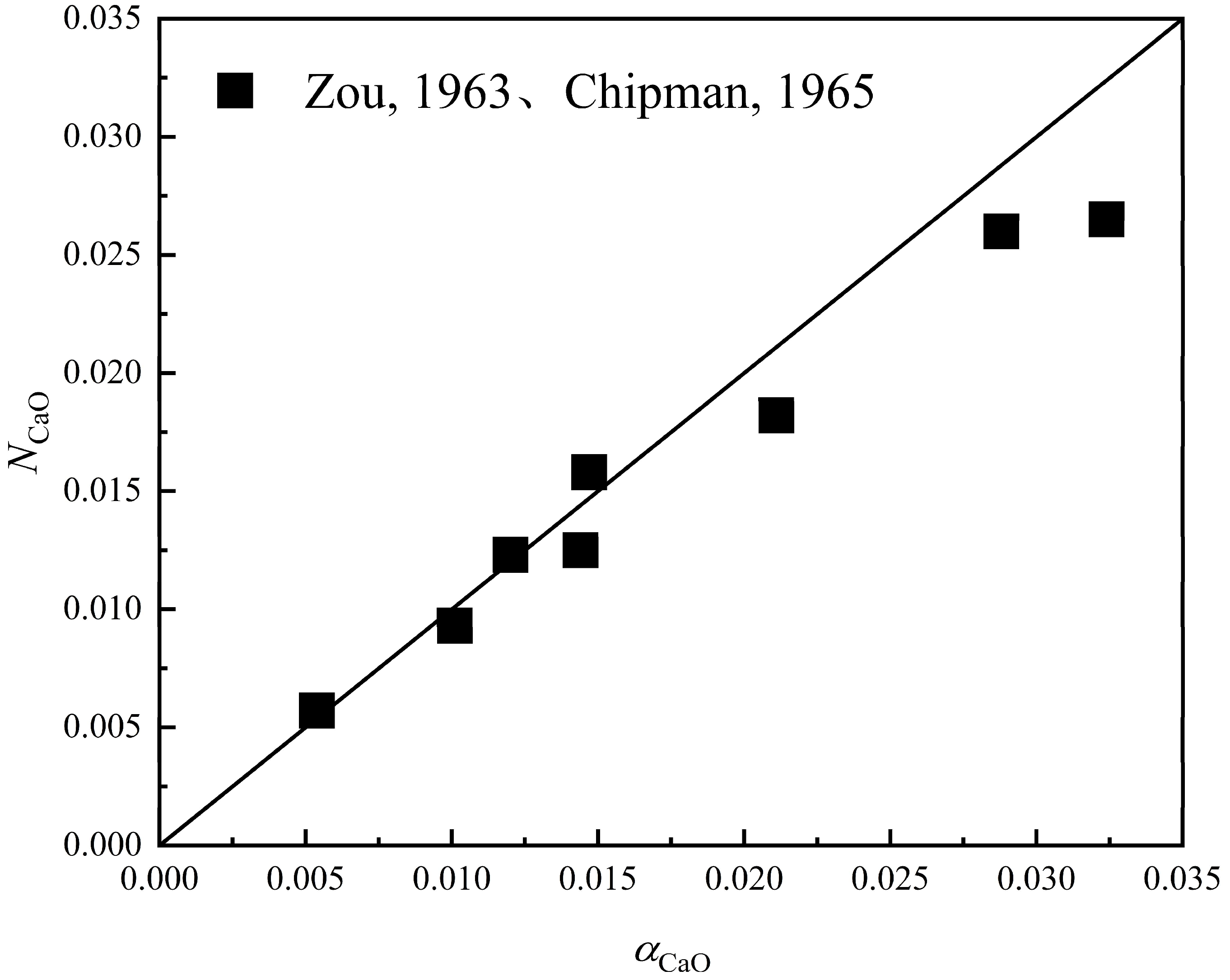Processes 13 00828 g006