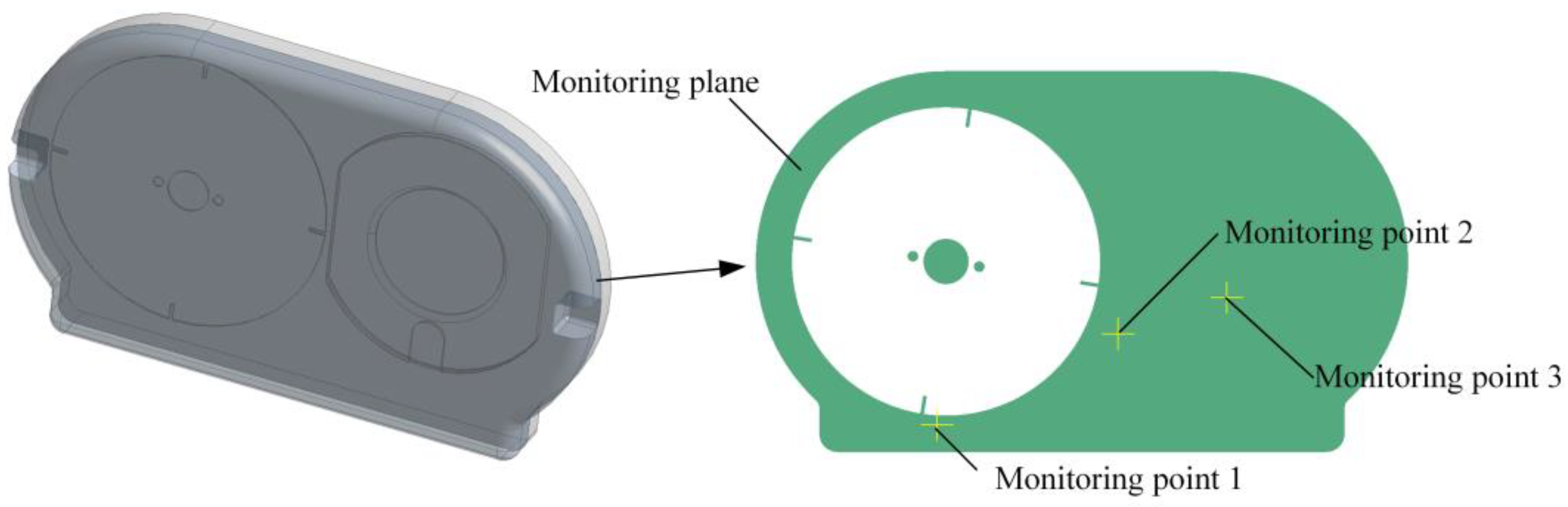 Processes 13 00829 g004
