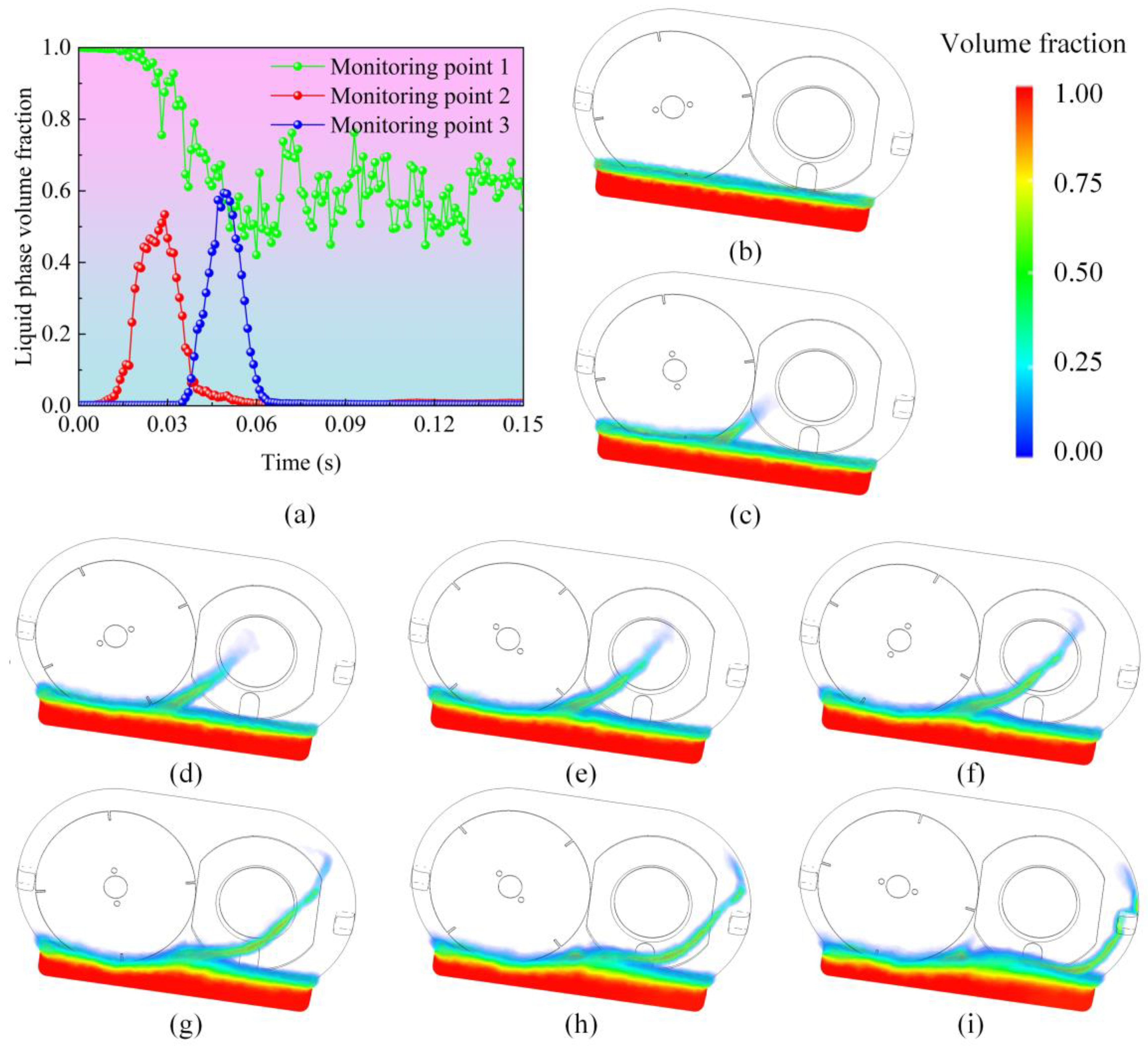 Processes 13 00829 g005