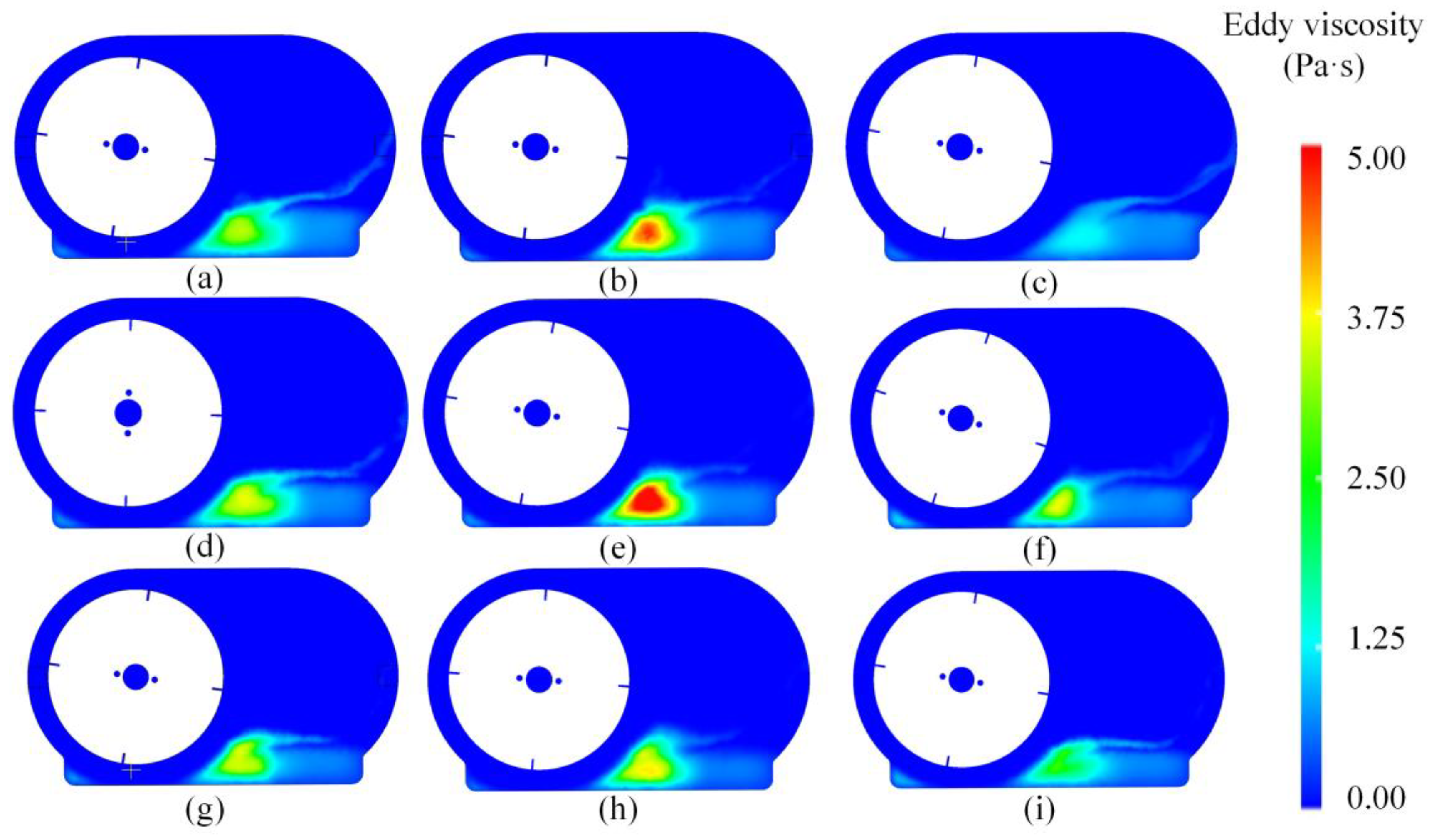 Processes 13 00829 g012