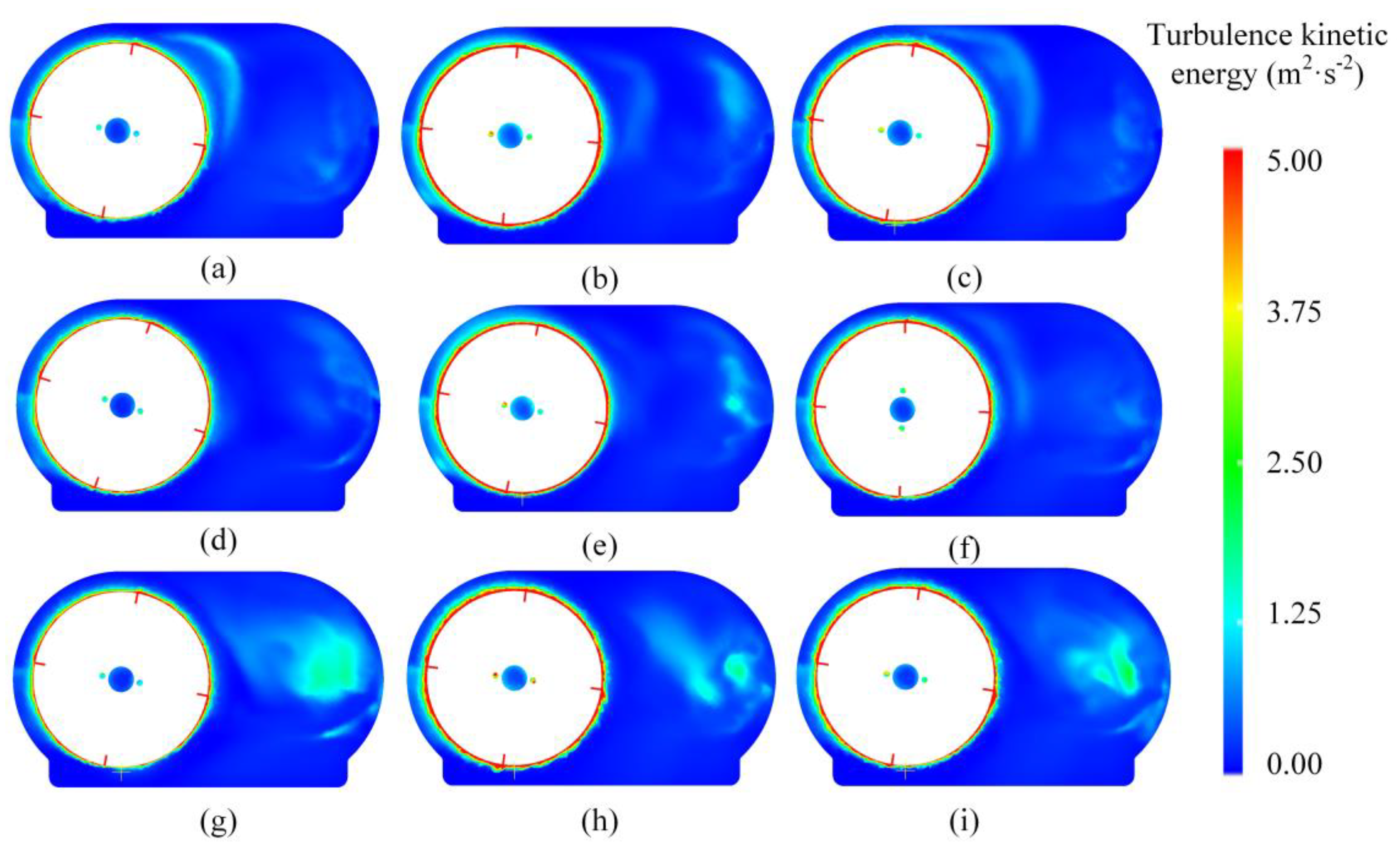Processes 13 00829 g013