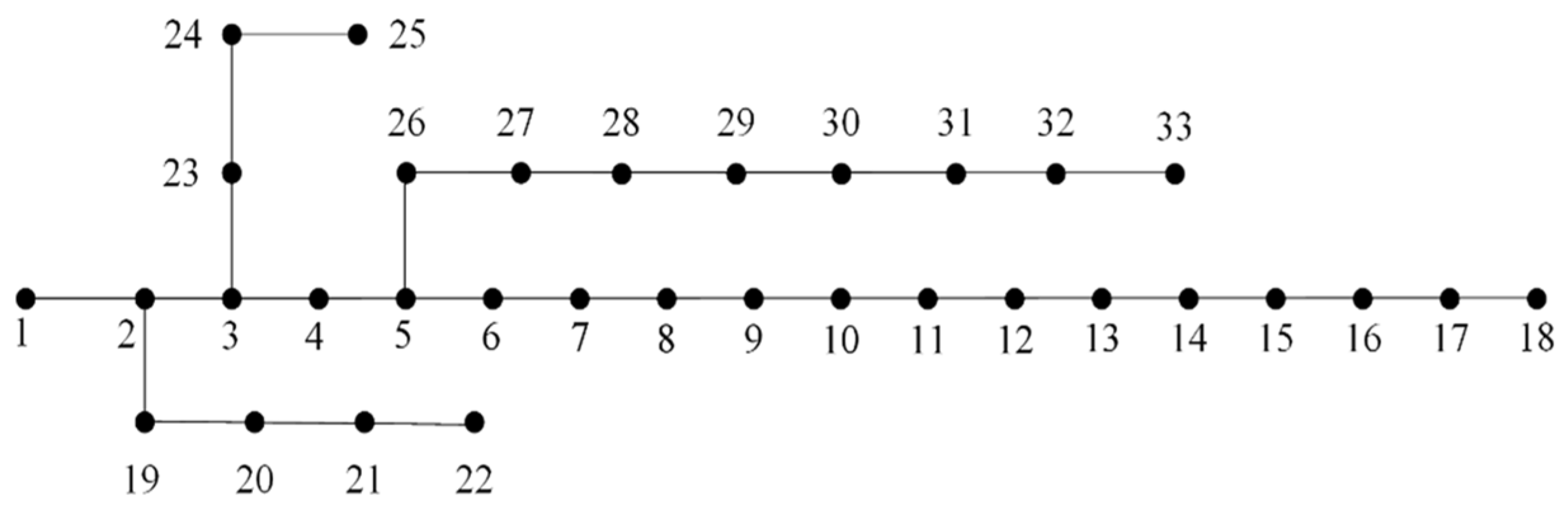 Processes 13 00831 g010