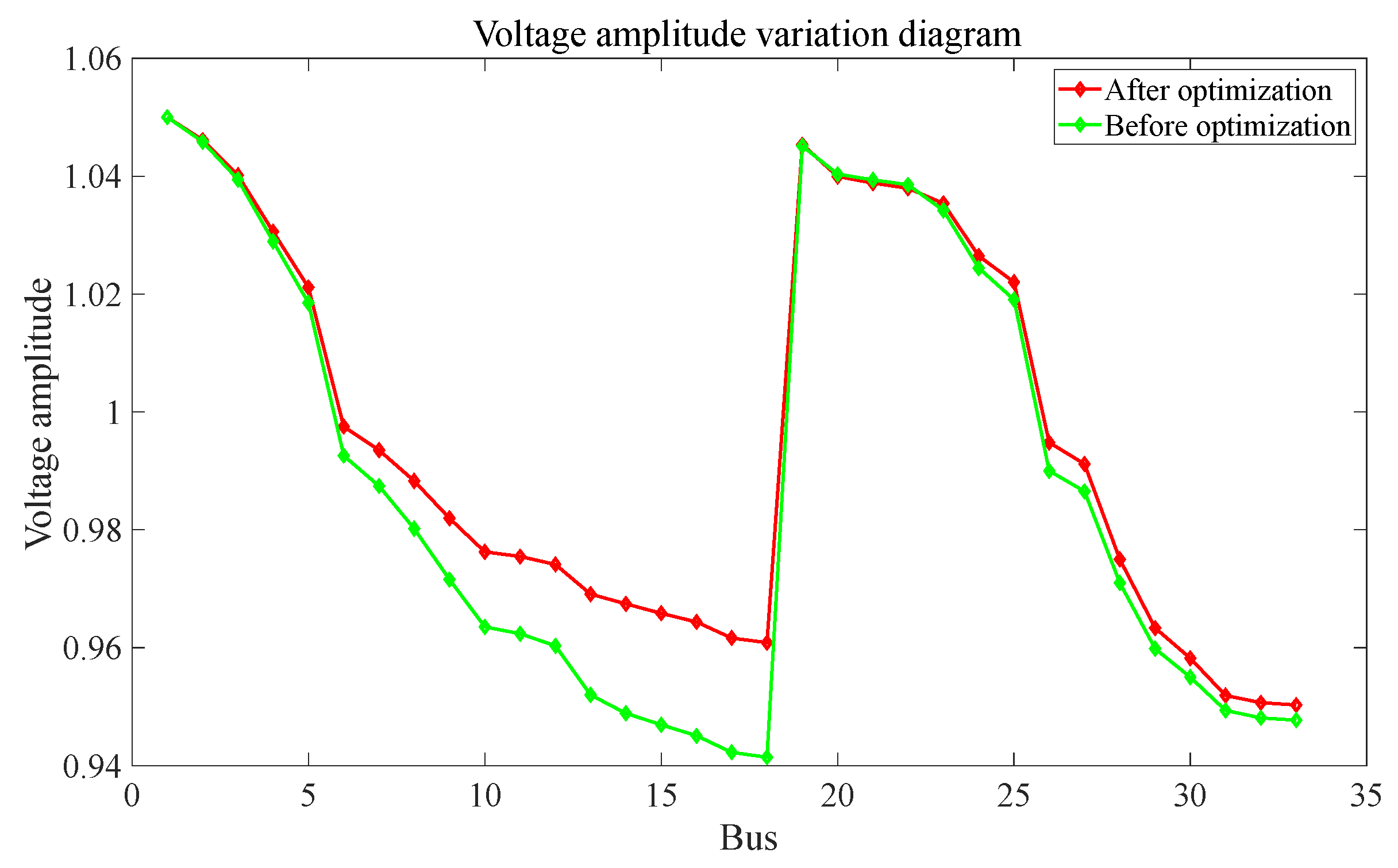 Processes 13 00831 g013
