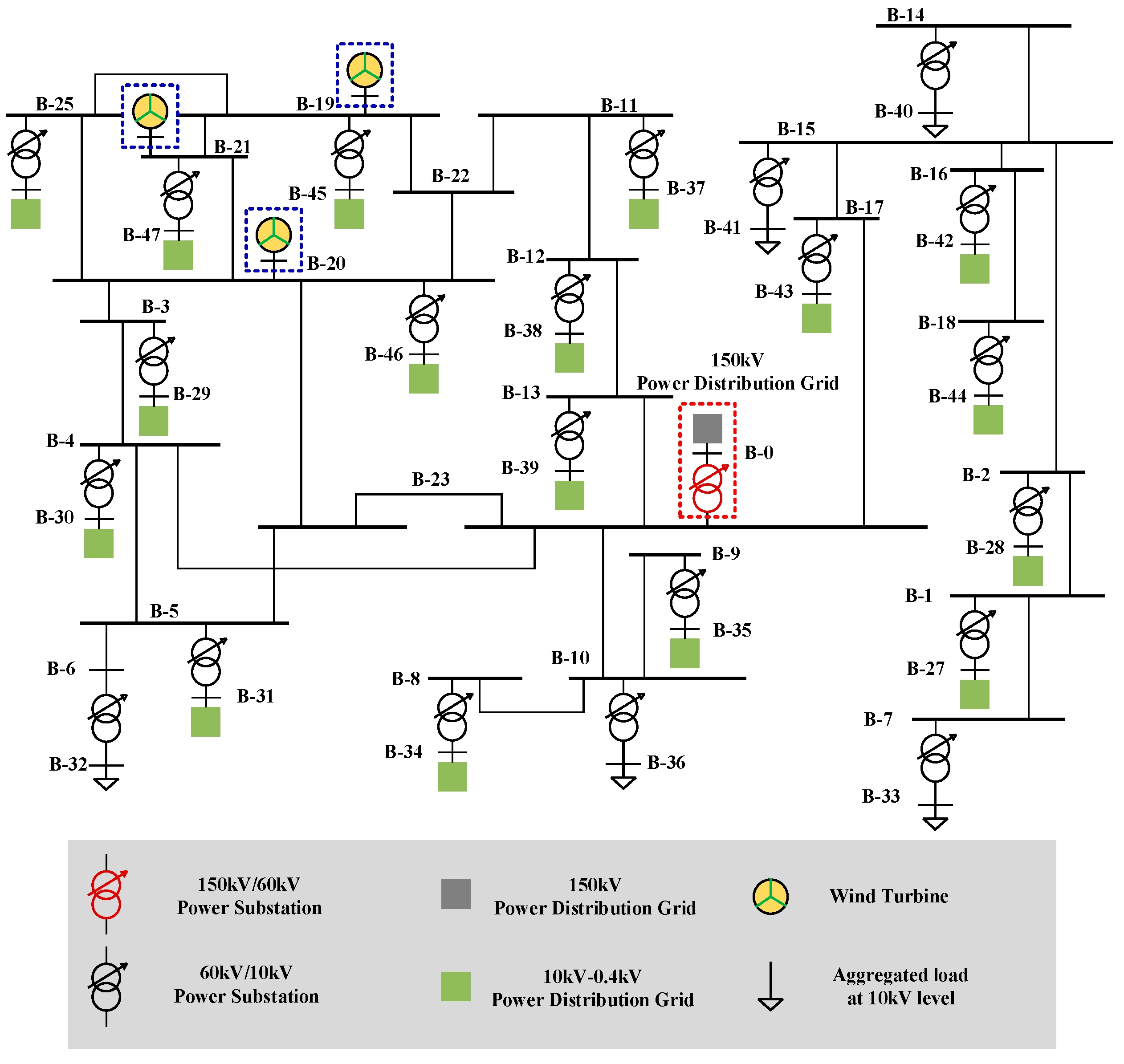 Processes 13 00831 g023