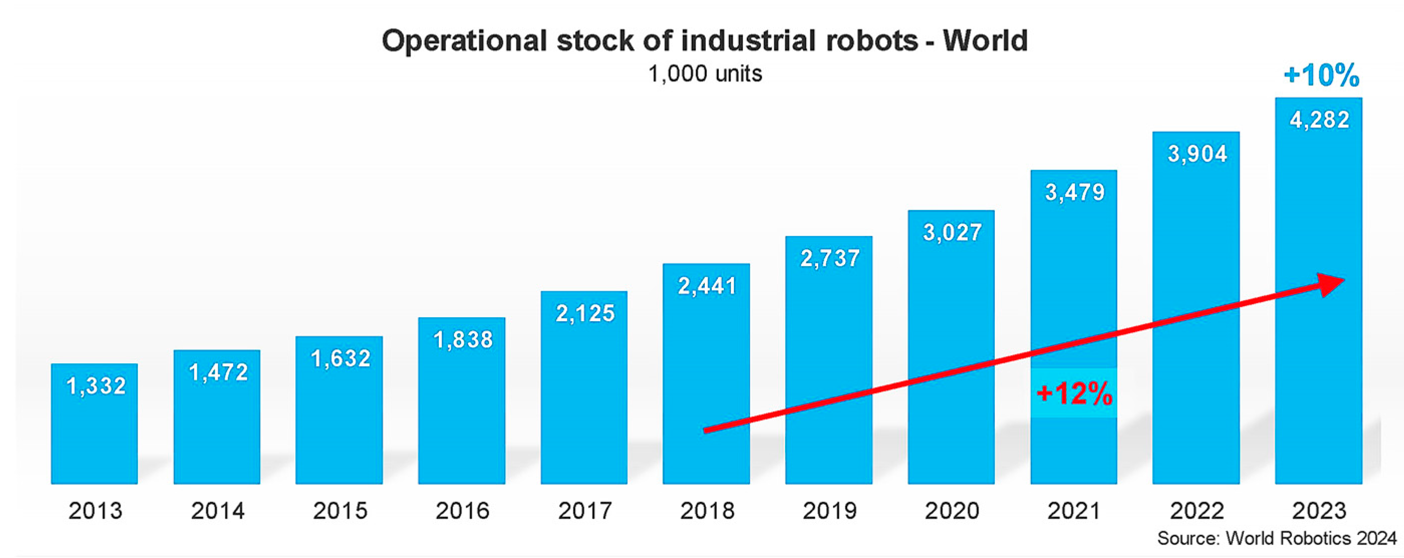 Processes 13 00832 g001
