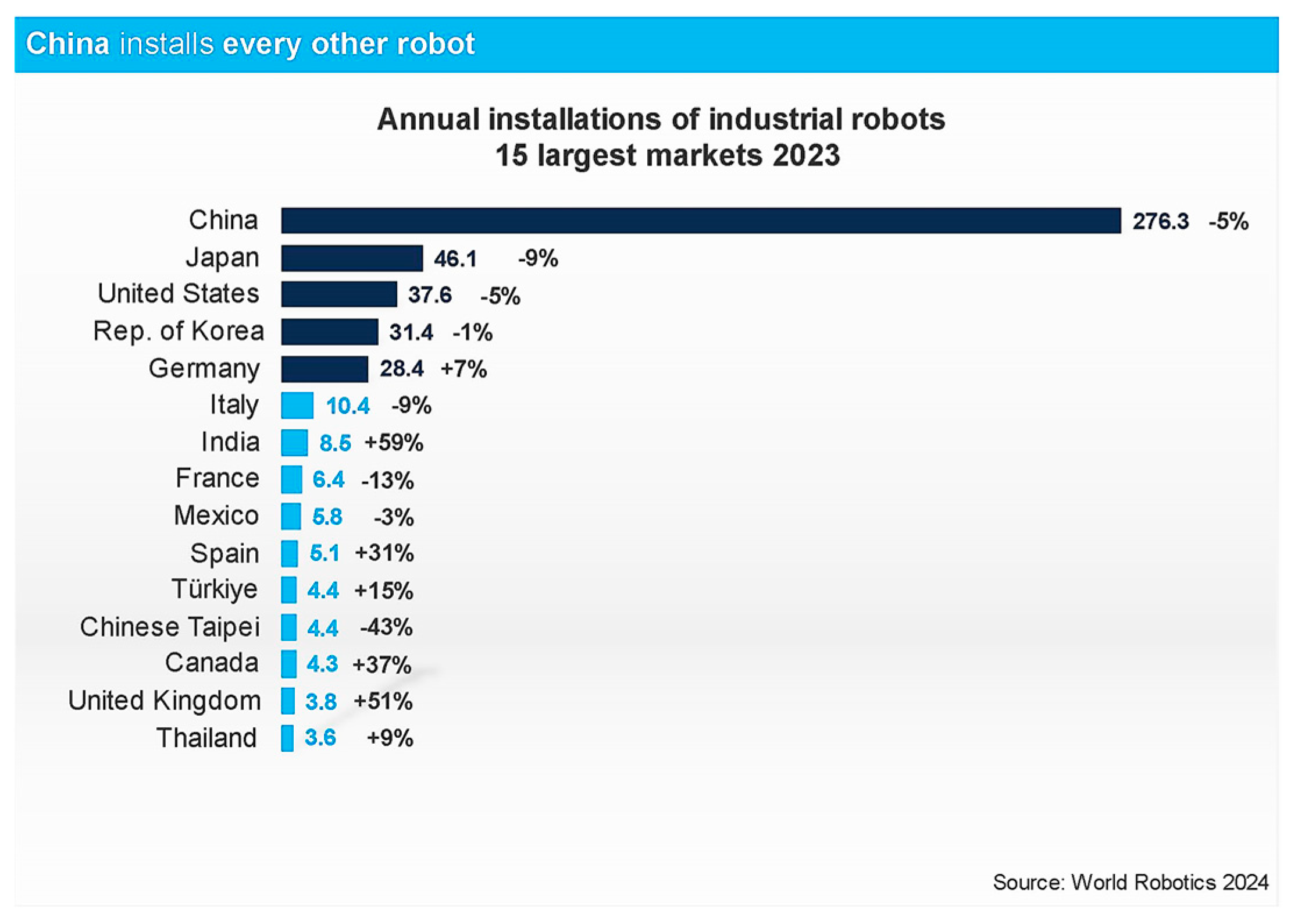 Processes 13 00832 g002