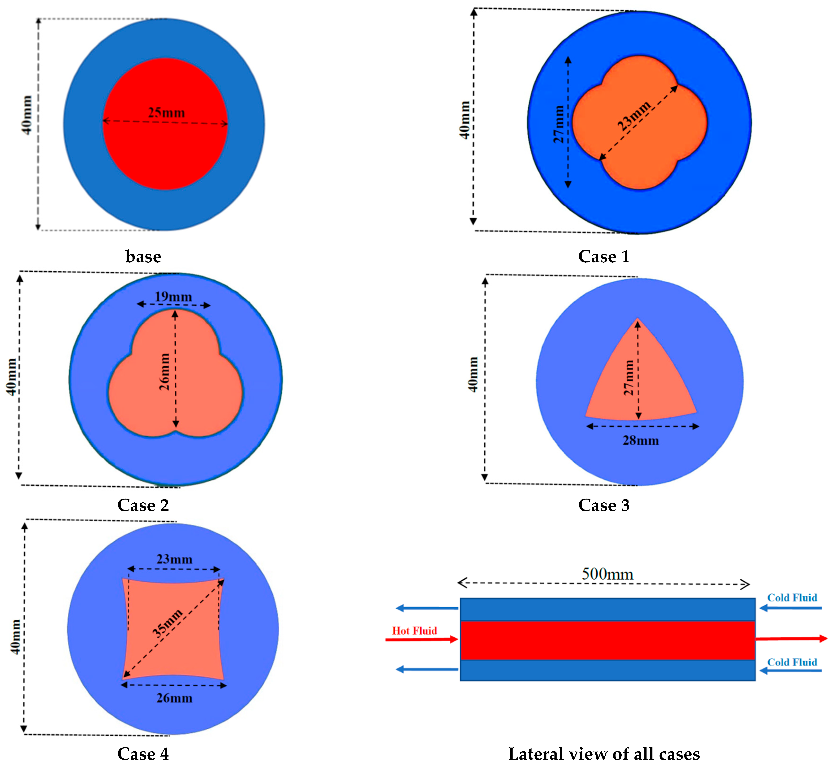 Processes 13 00835 g001