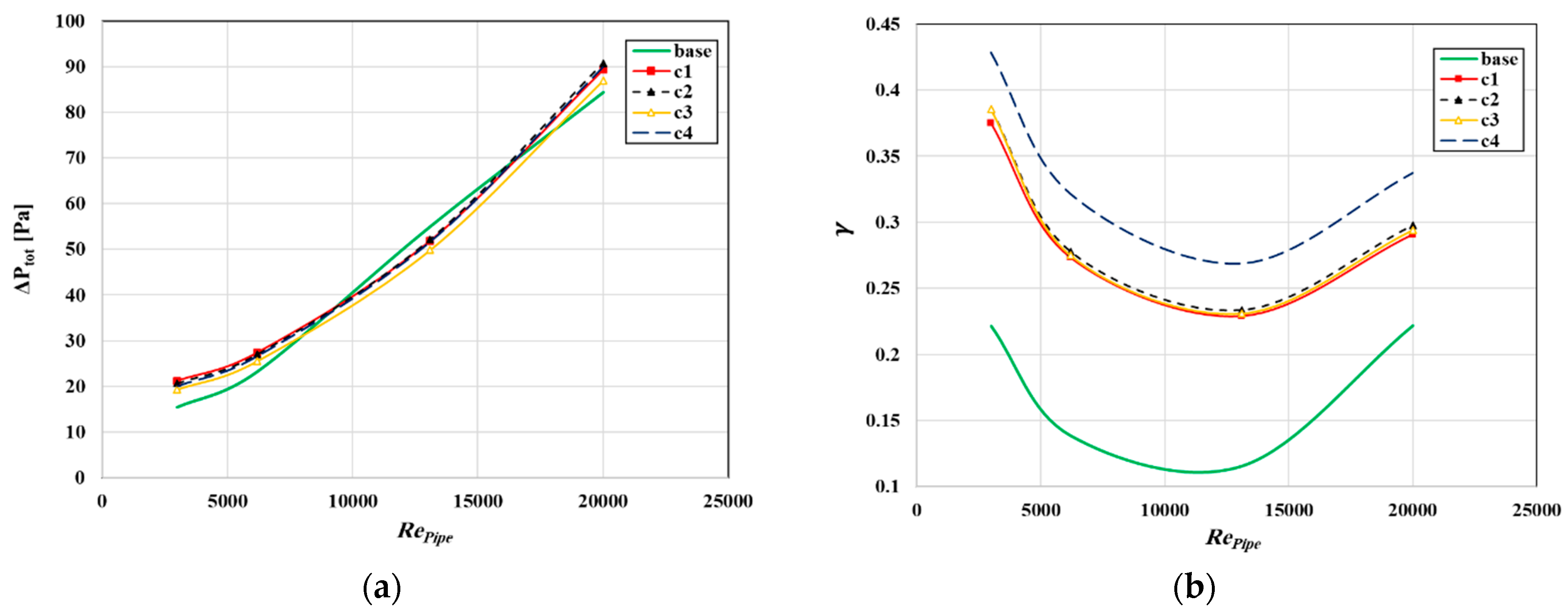 Processes 13 00835 g006