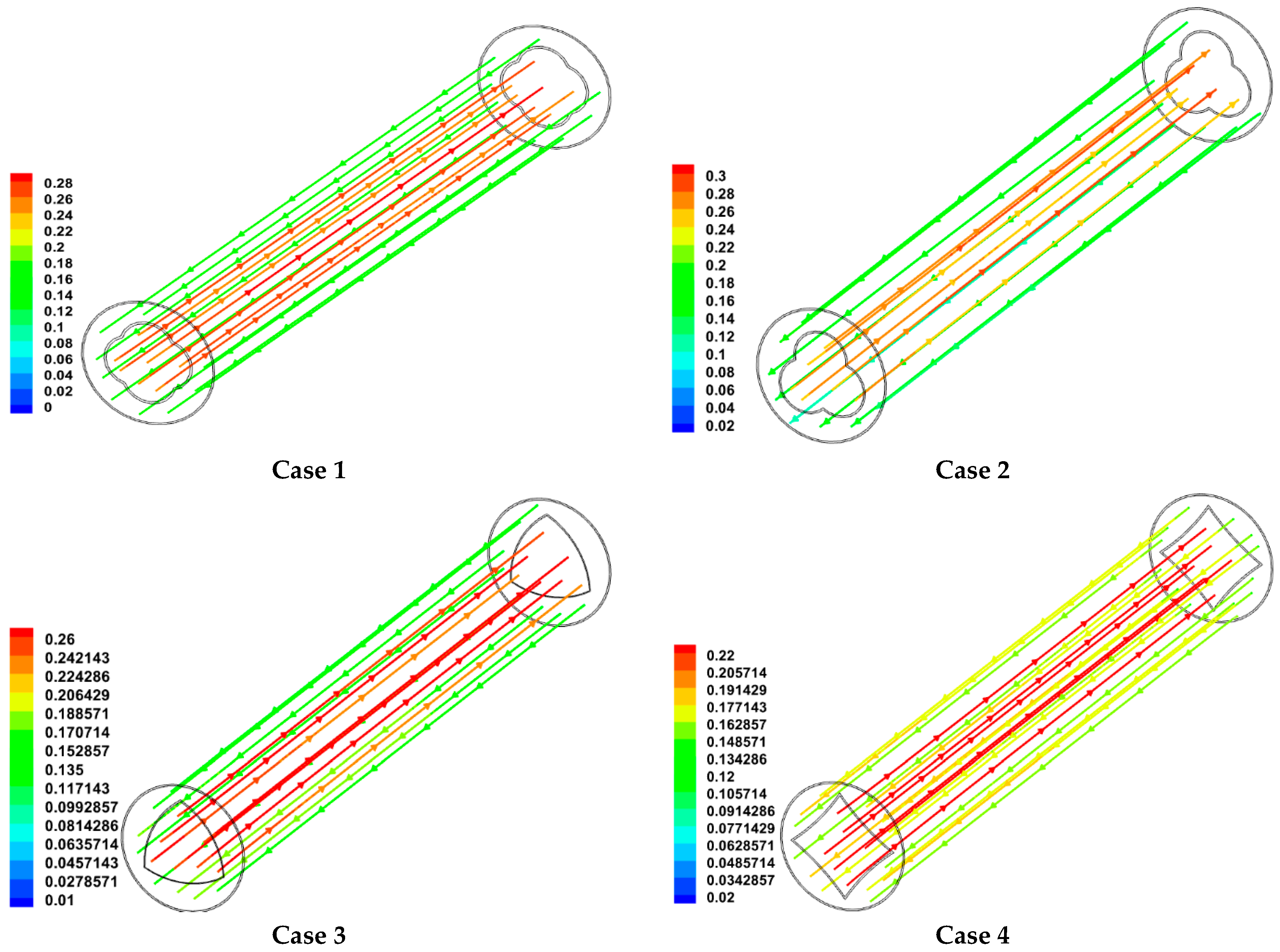Processes 13 00835 g008