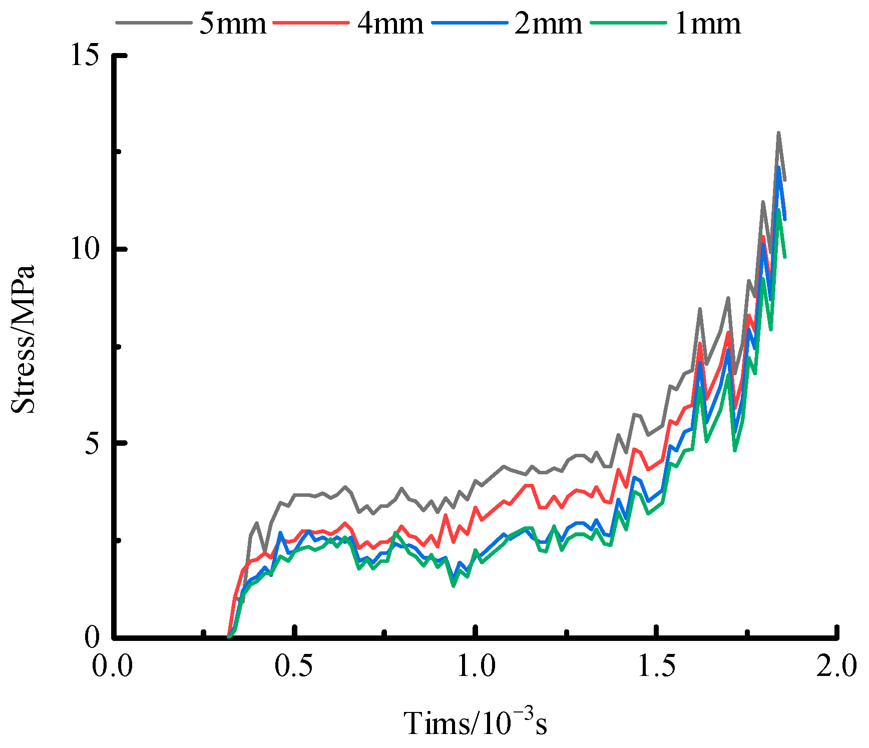 Processes 13 00836 g006