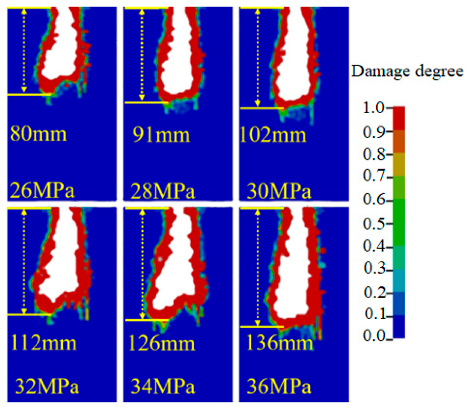 Processes 13 00836 g007