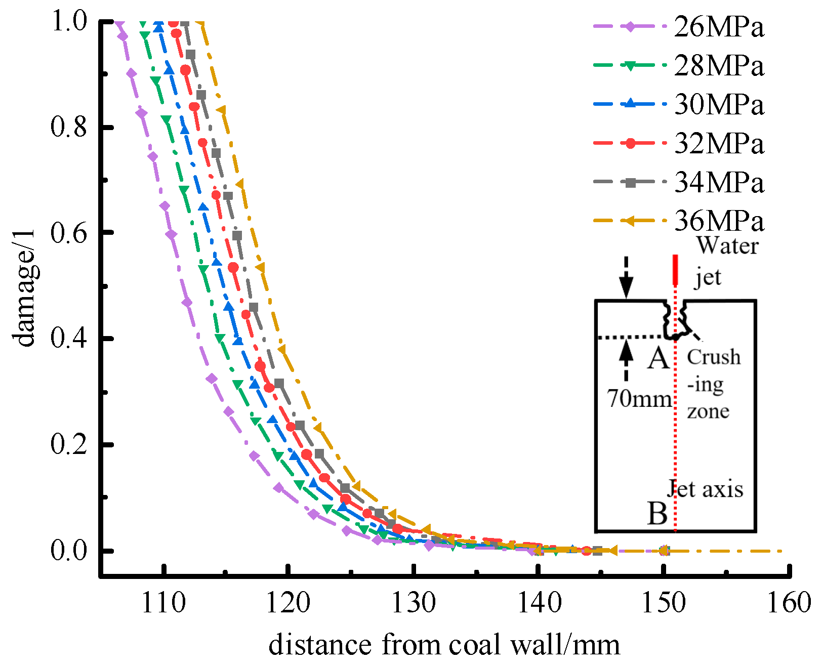 Processes 13 00836 g013