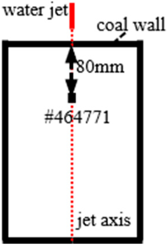 Processes 13 00836 g014