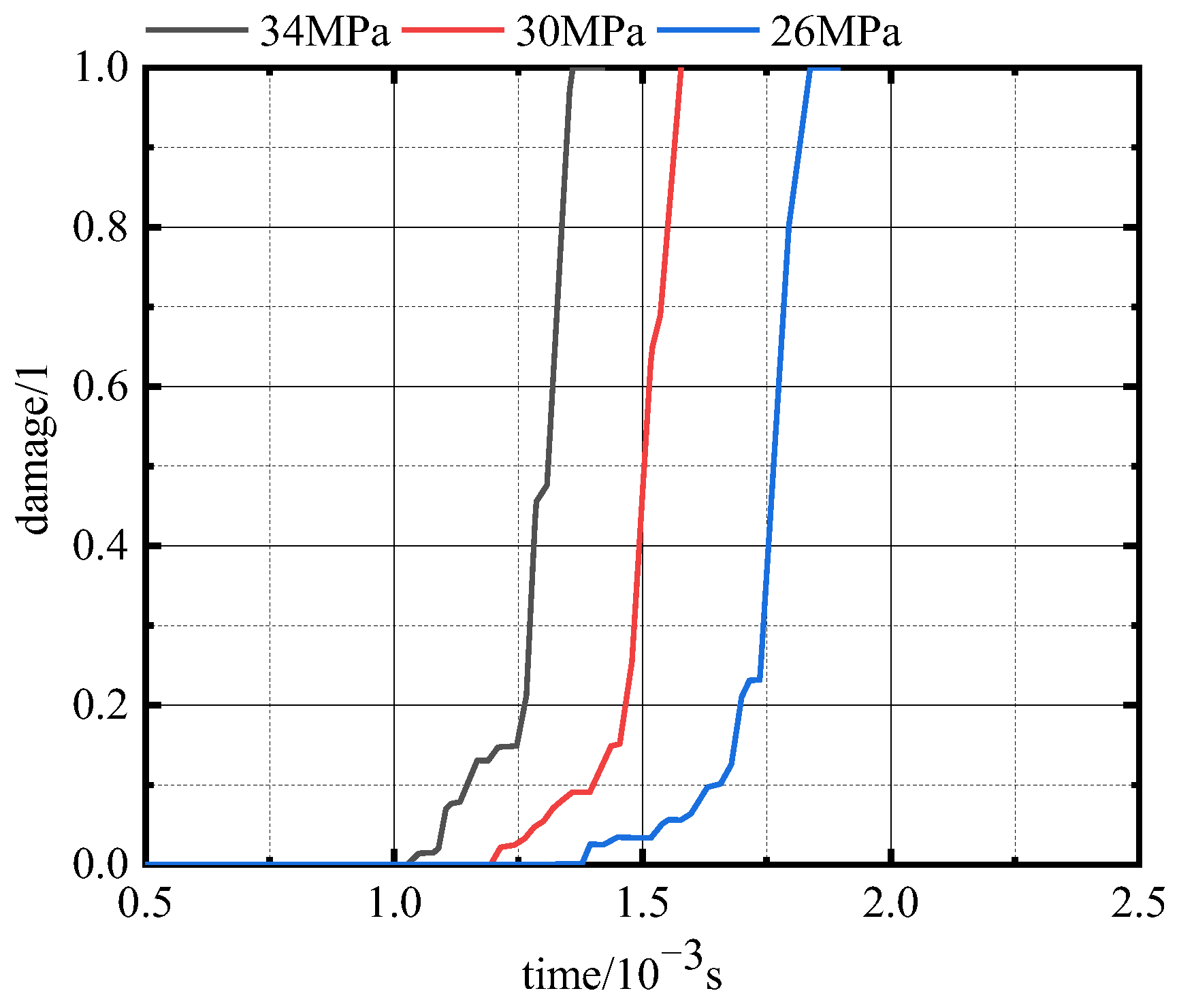 Processes 13 00836 g015