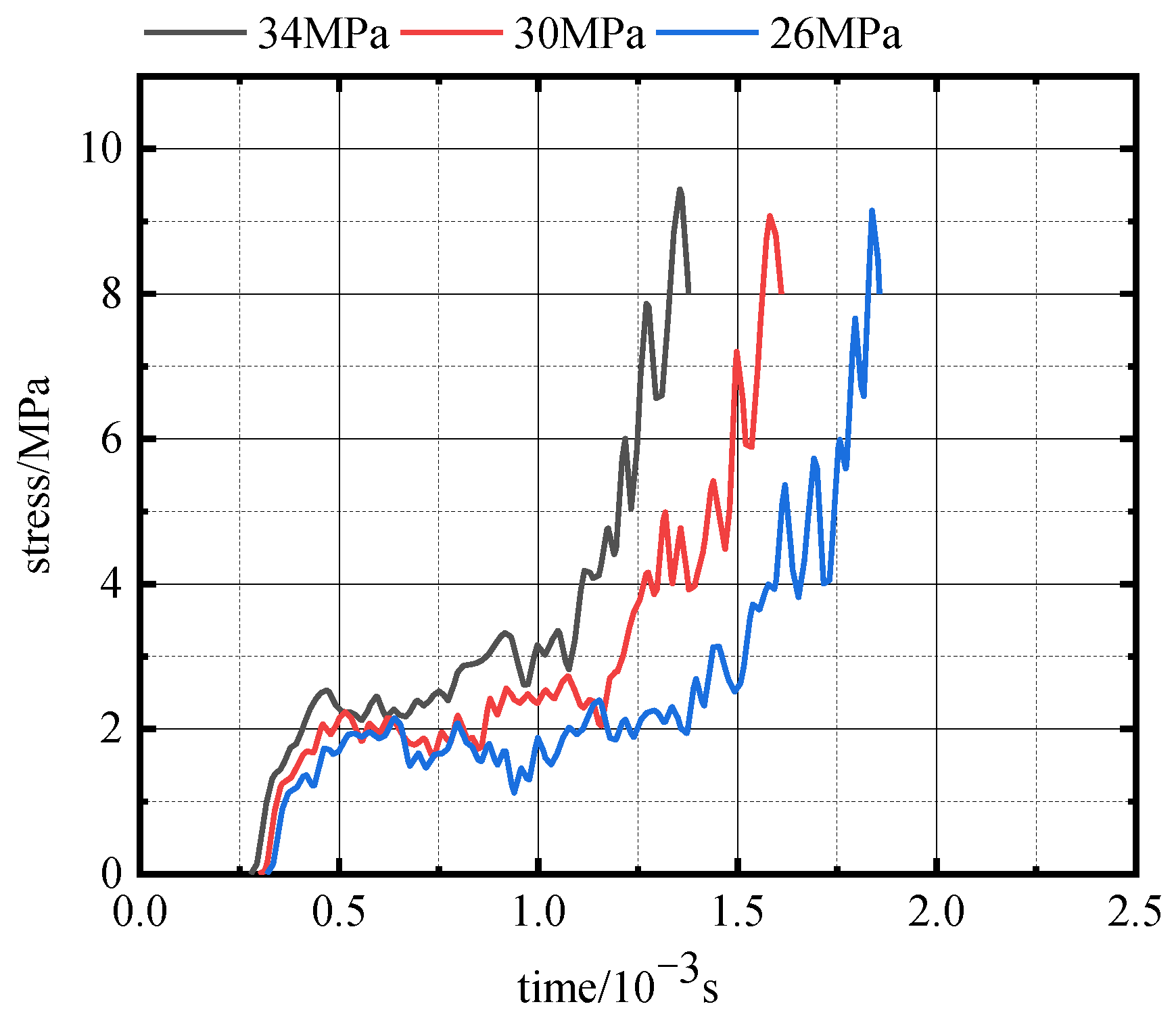 Processes 13 00836 g016