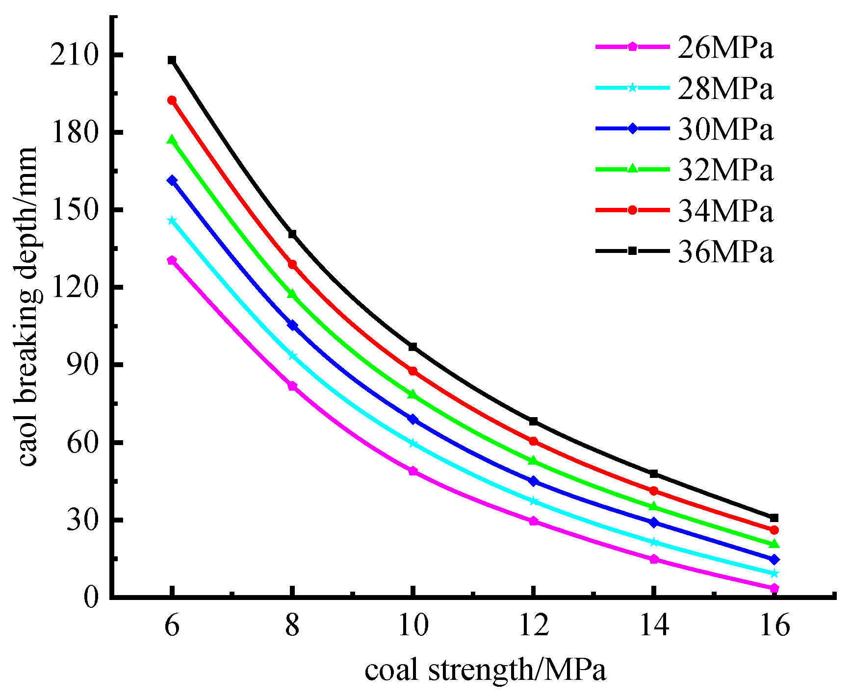 Processes 13 00836 g018