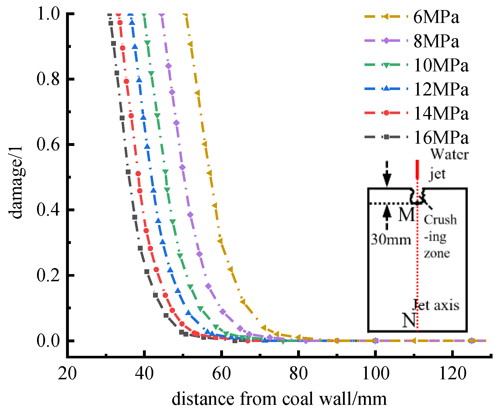 Processes 13 00836 g019
