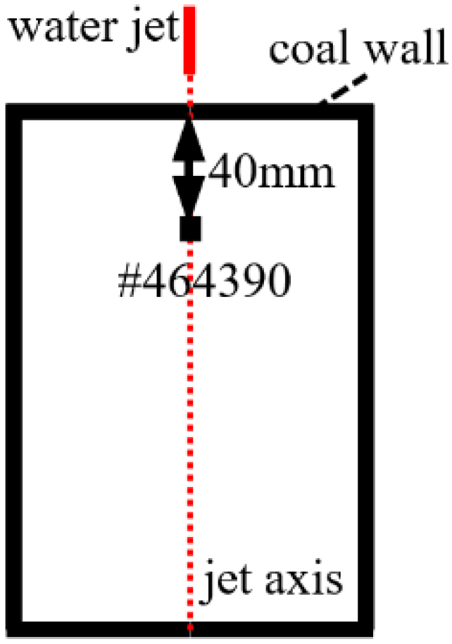 Processes 13 00836 g020