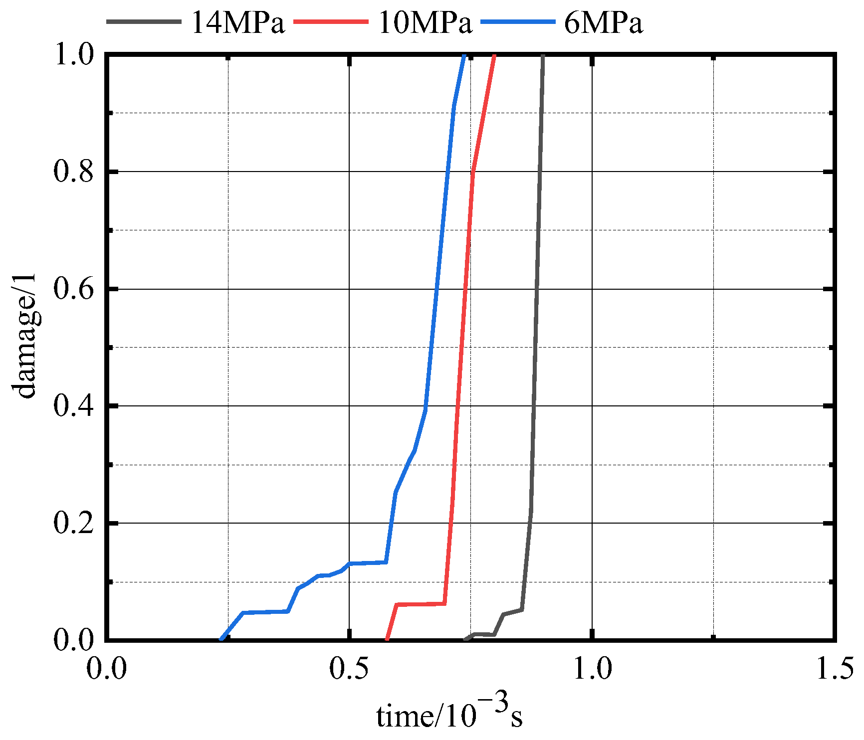 Processes 13 00836 g021