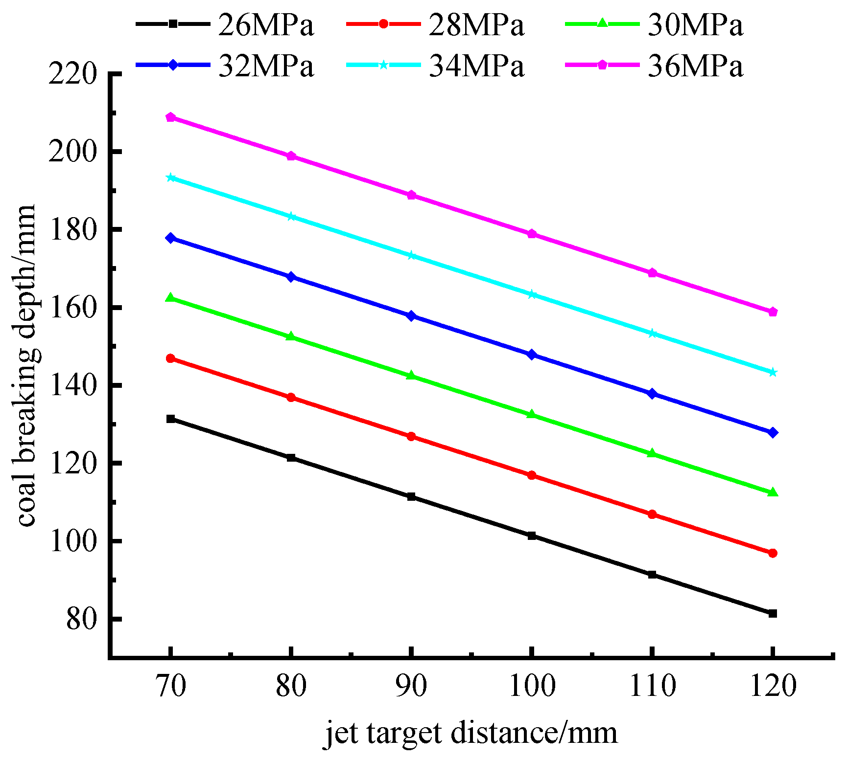 Processes 13 00836 g024