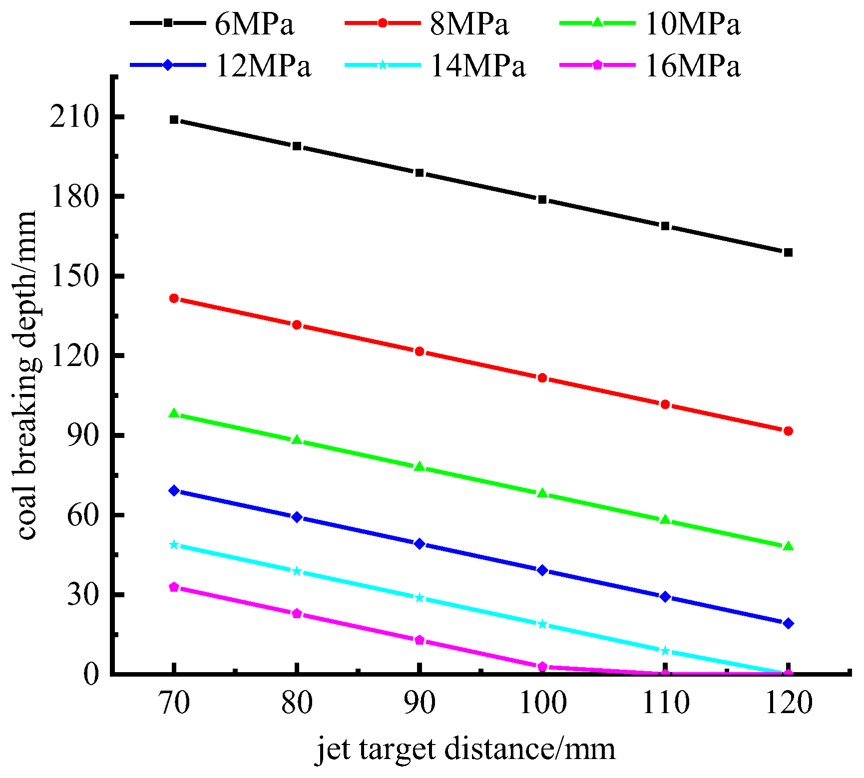 Processes 13 00836 g025