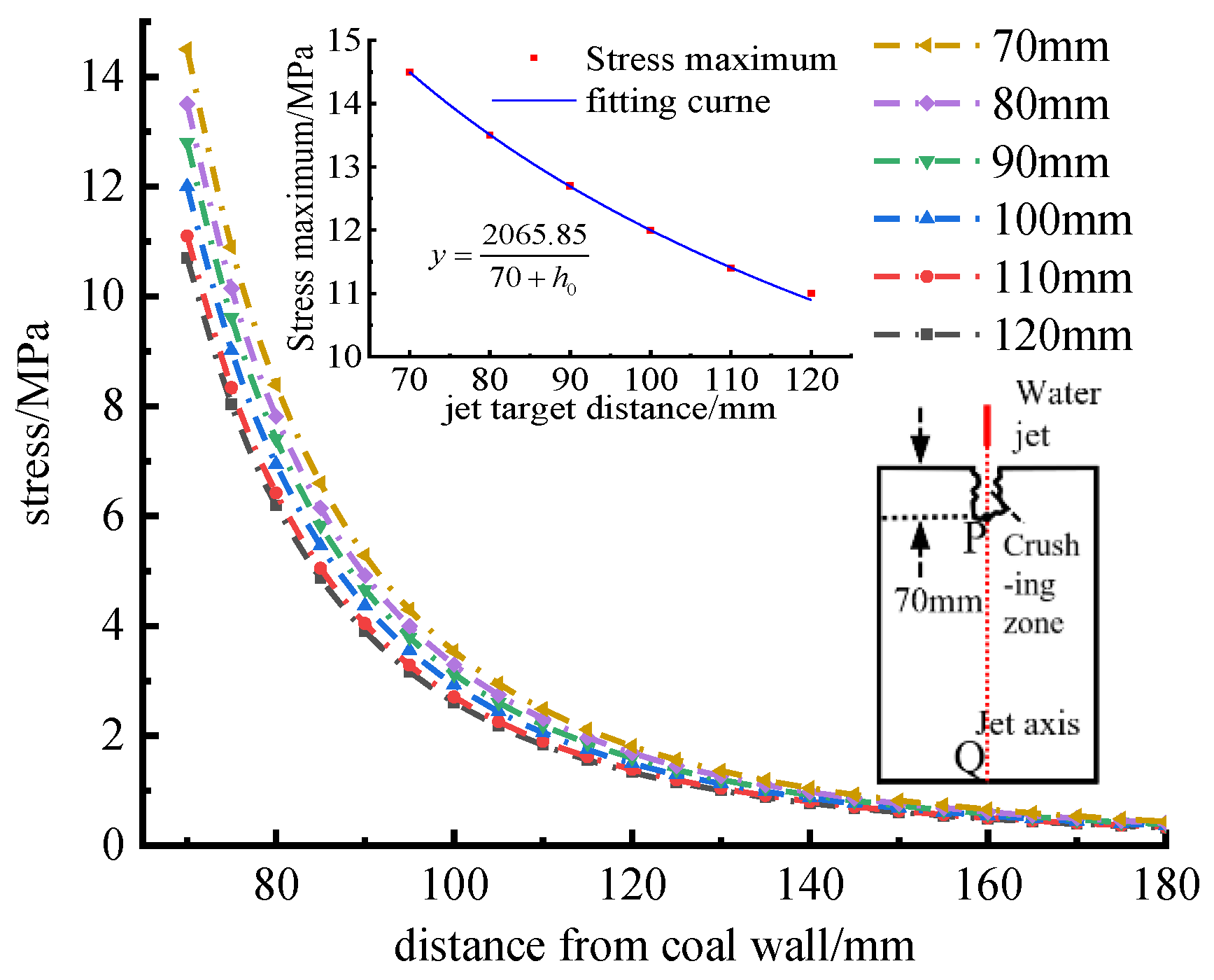 Processes 13 00836 g026