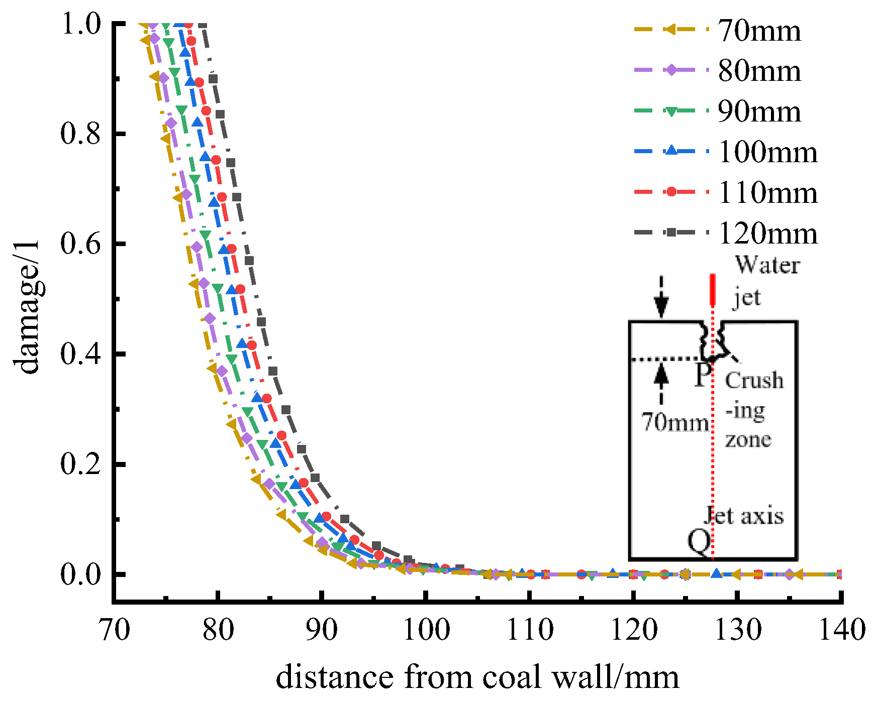 Processes 13 00836 g027