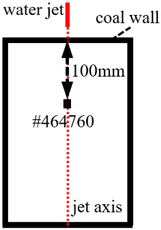 Processes 13 00836 g028
