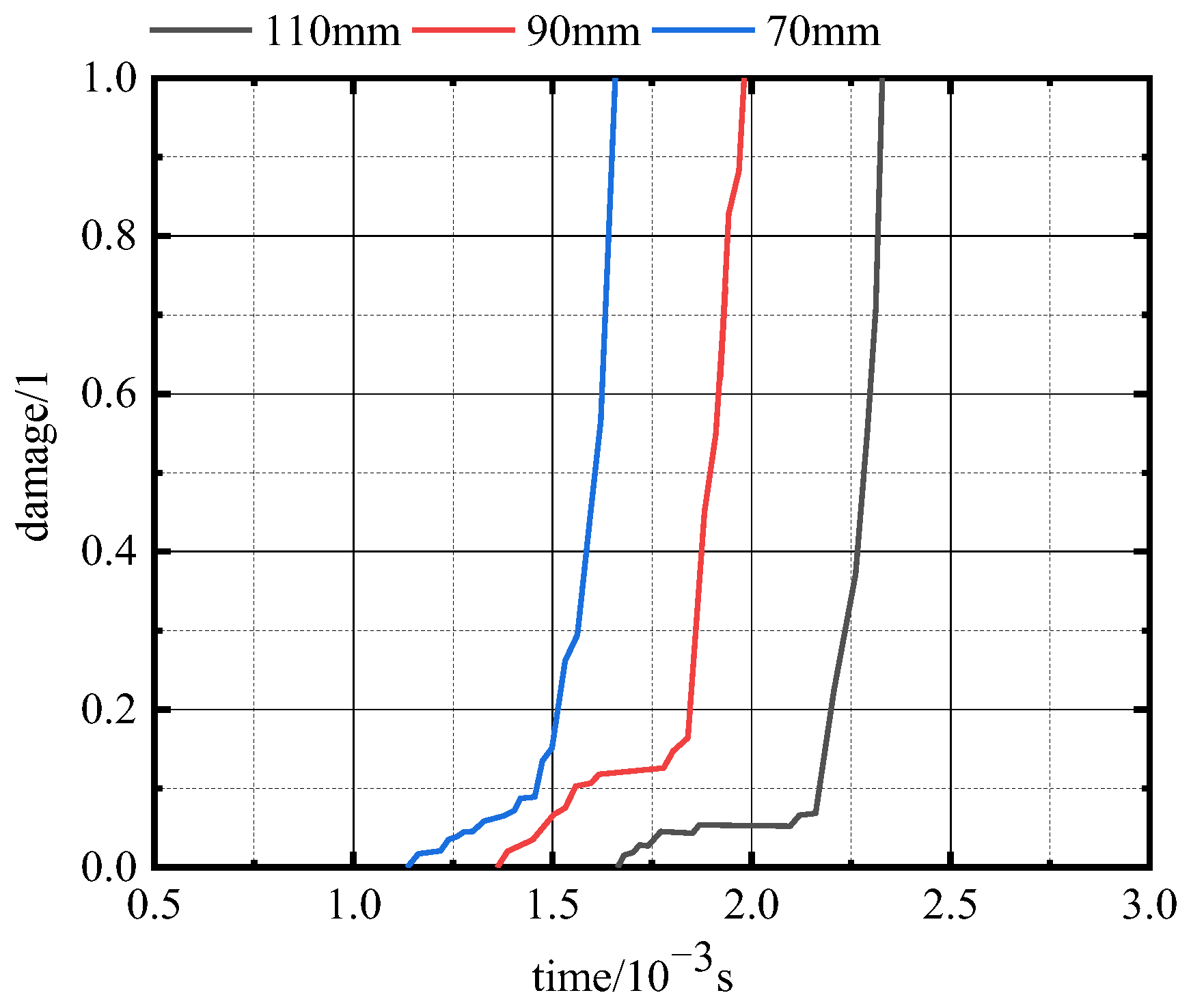 Processes 13 00836 g029