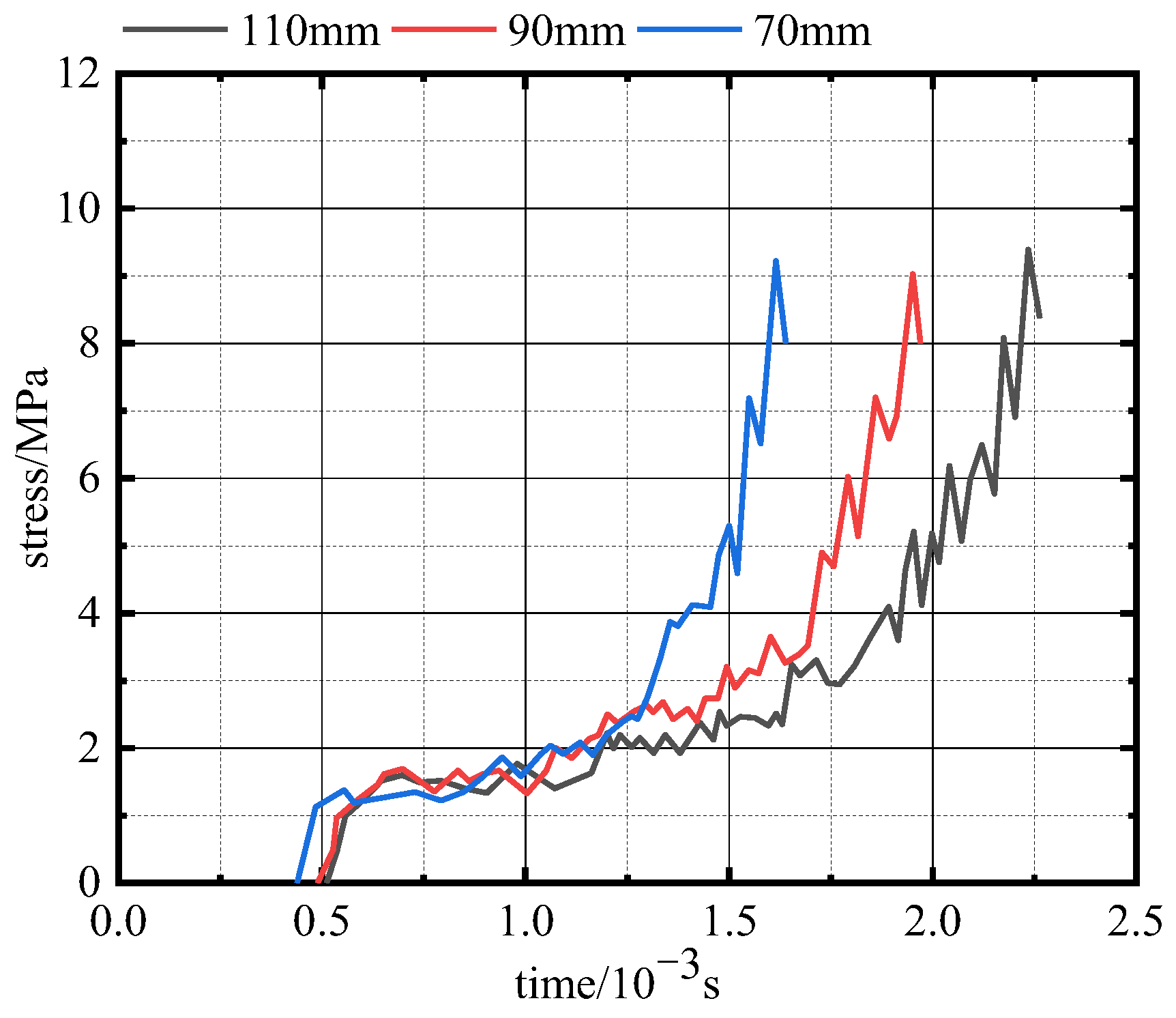 Processes 13 00836 g030