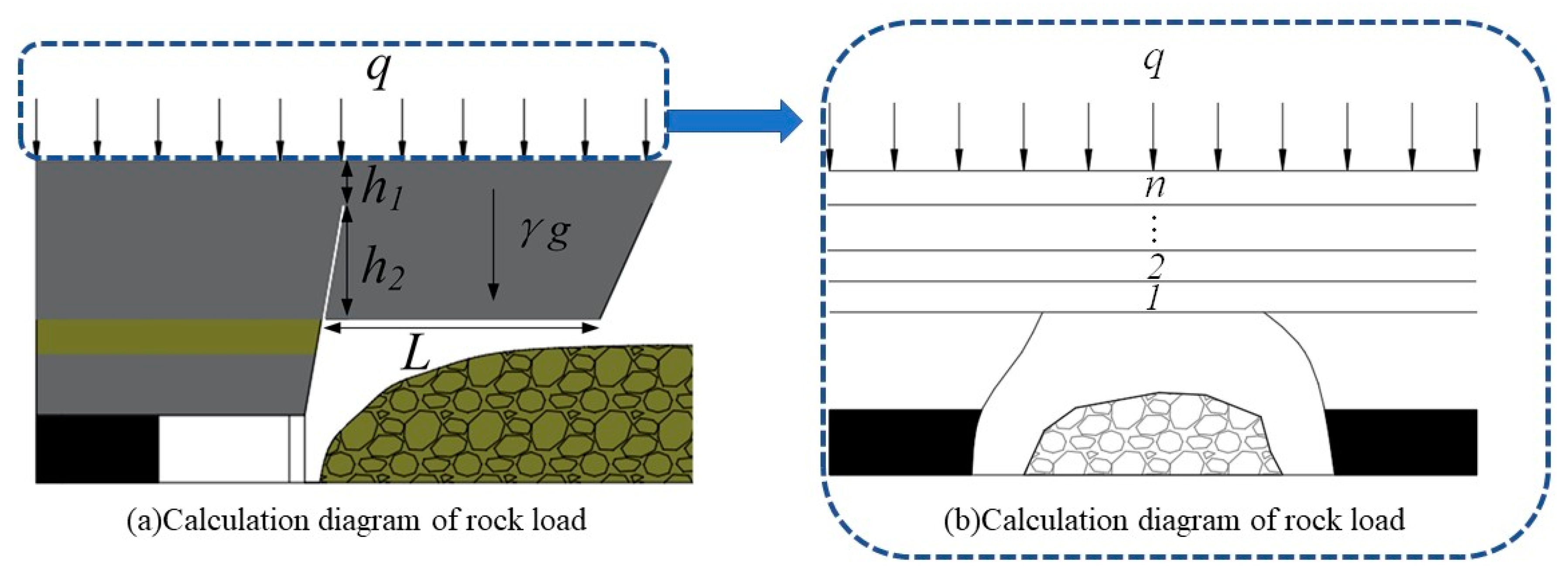Processes 13 00838 g003