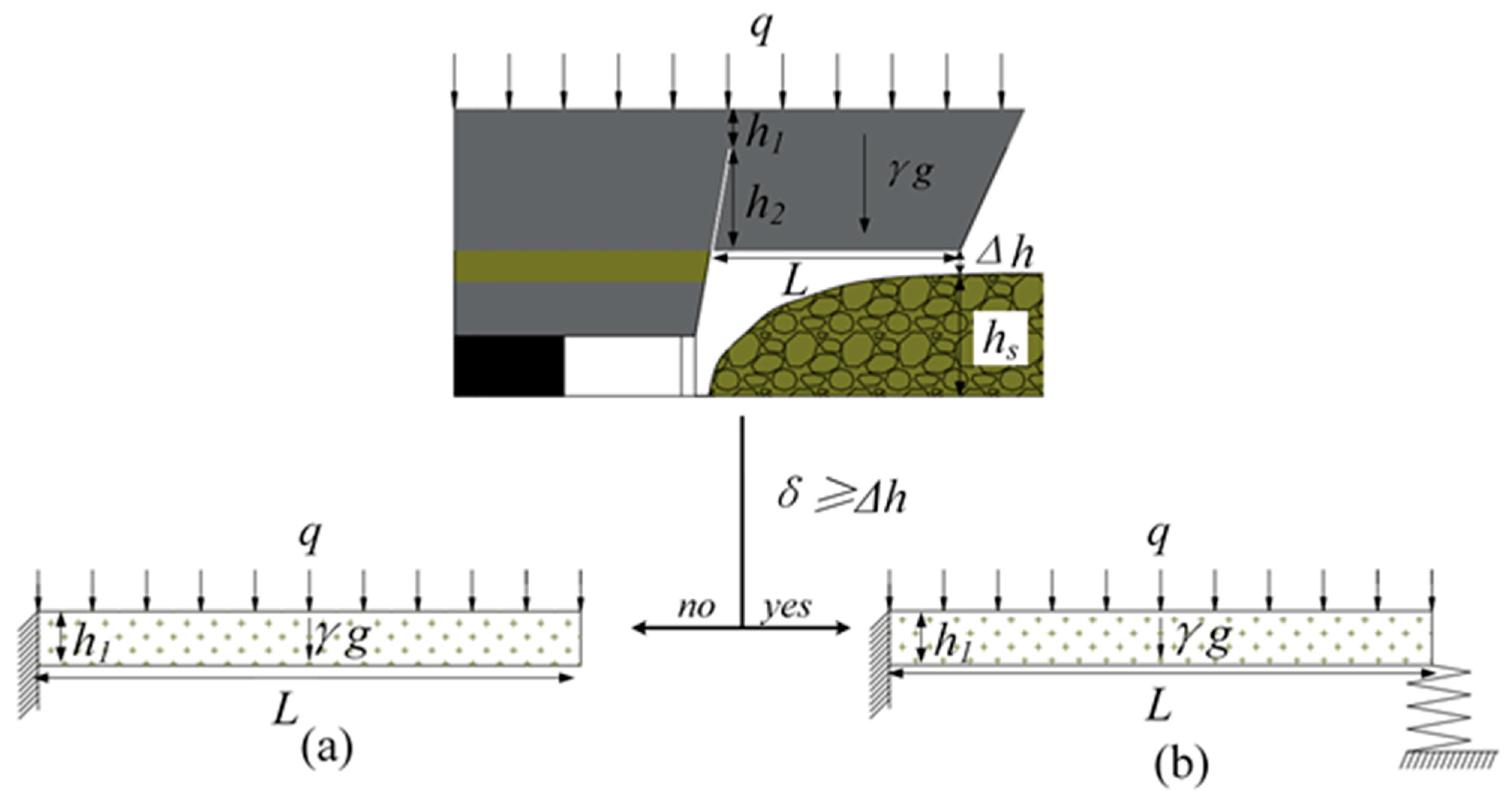 Processes 13 00838 g004