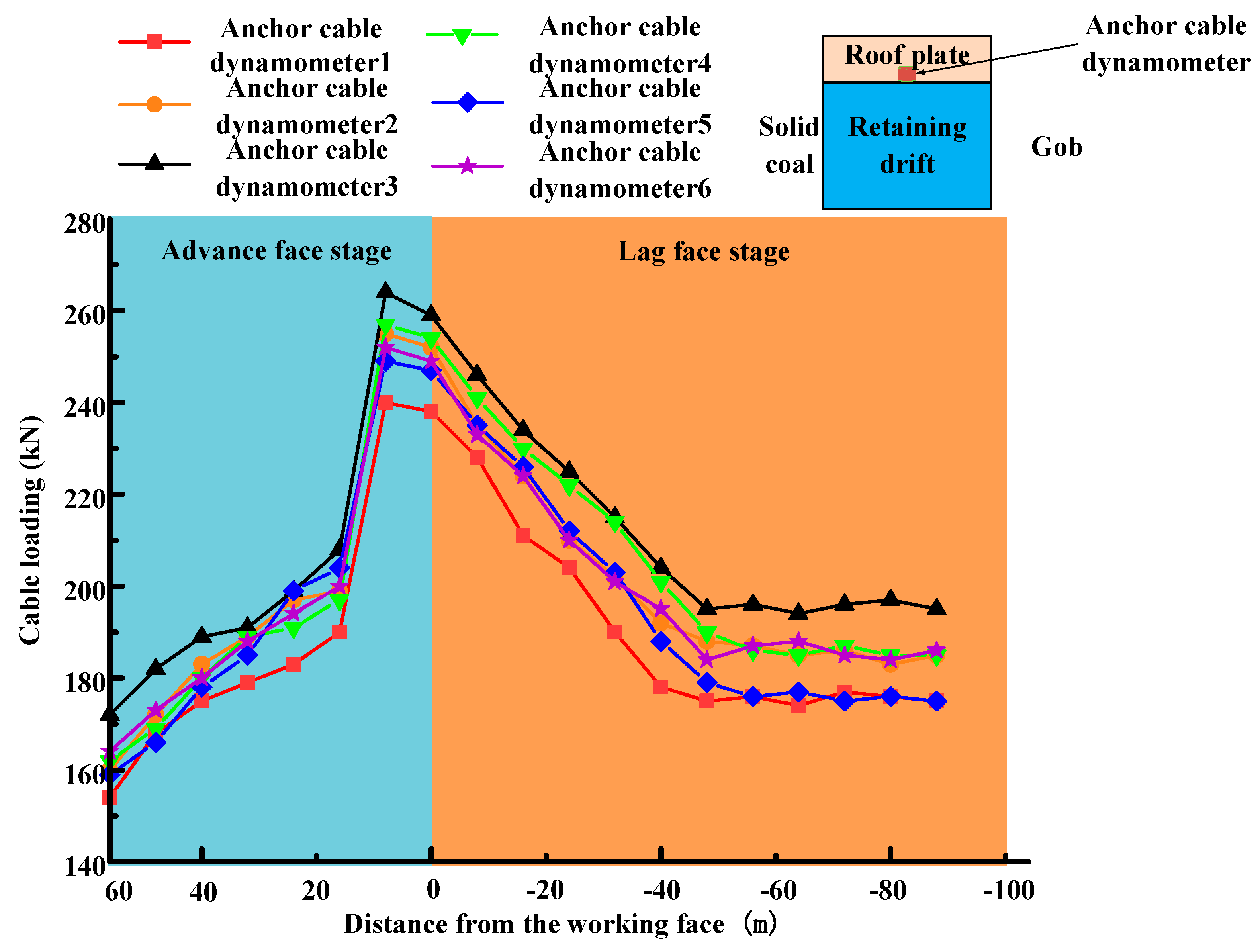 Processes 13 00838 g012