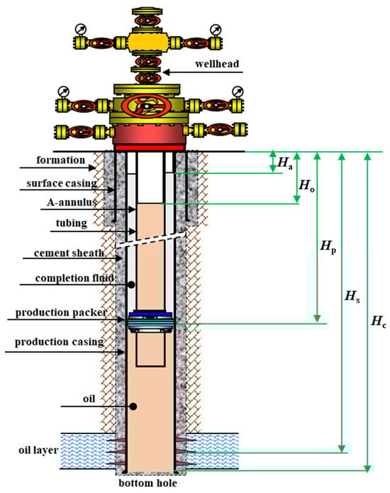 Processes 13 00839 g001