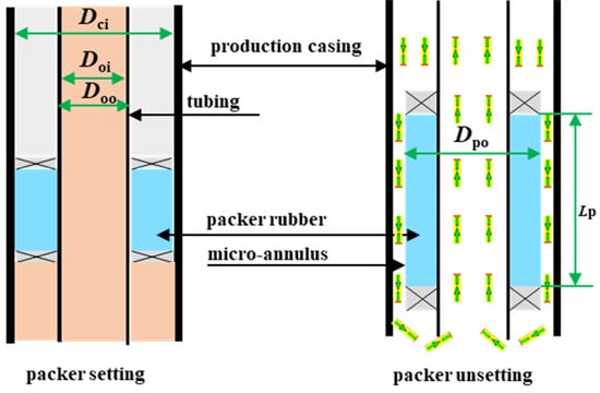 Processes 13 00839 g002
