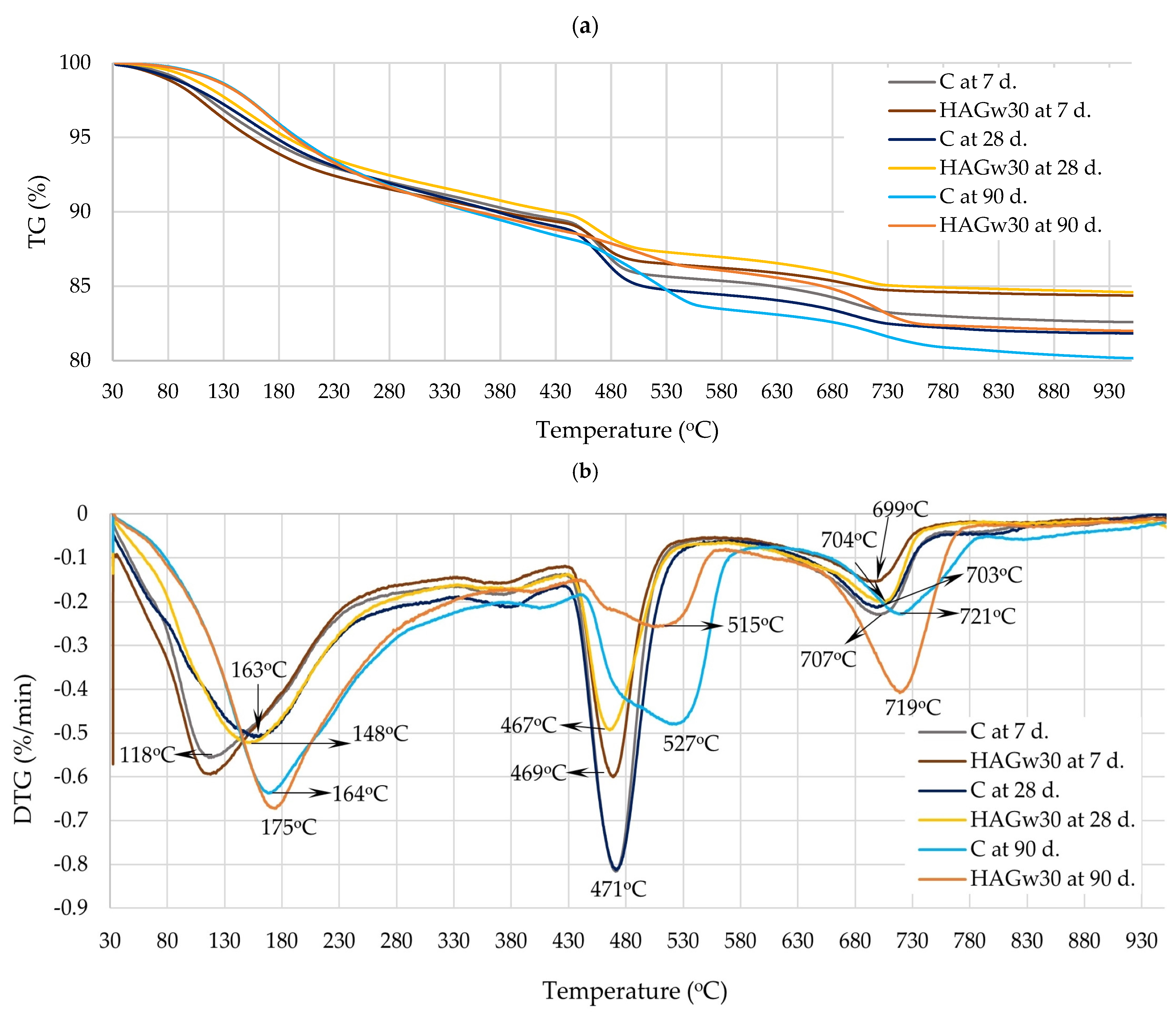 Processes 13 00840 g012