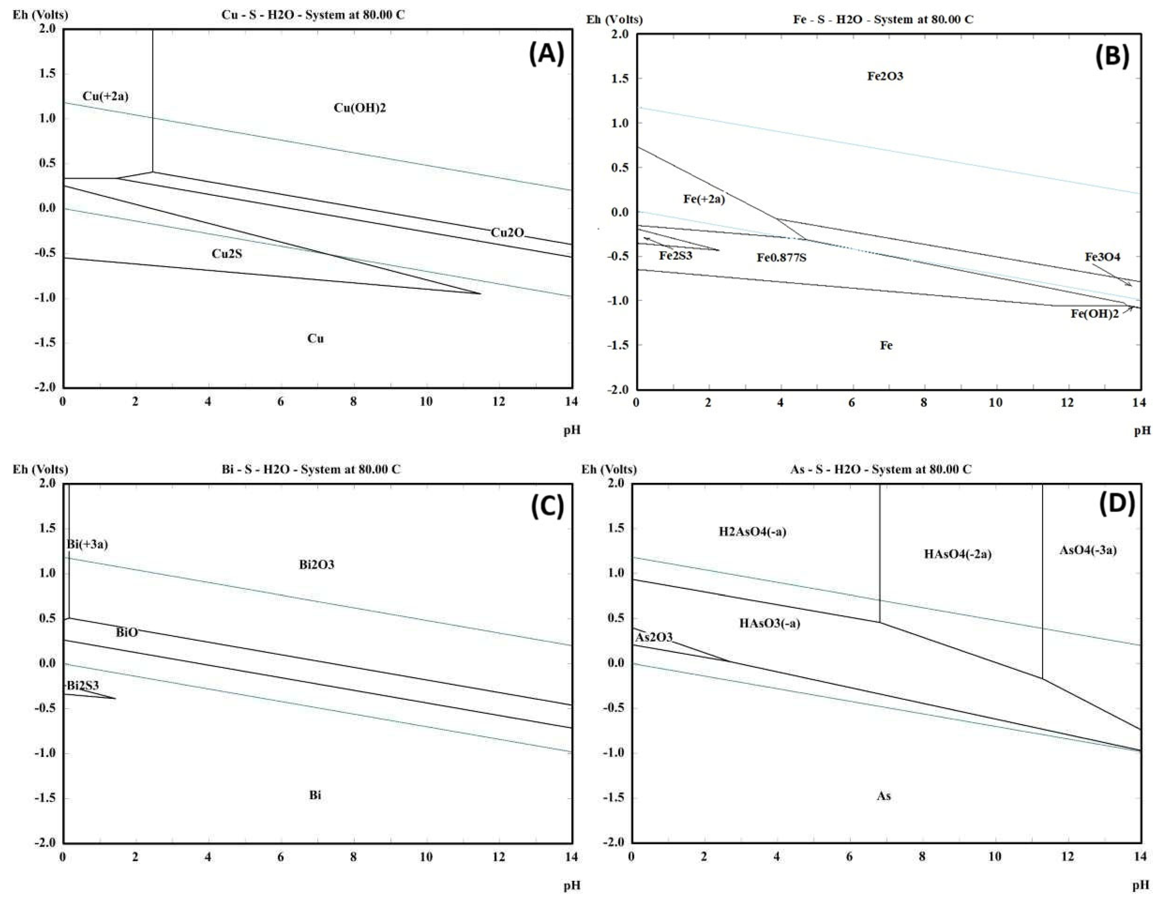 Processes 13 00842 g003