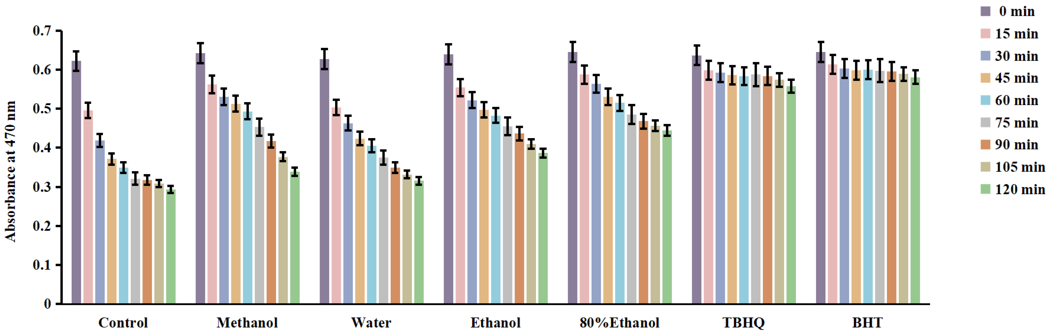 Processes 13 00844 g003